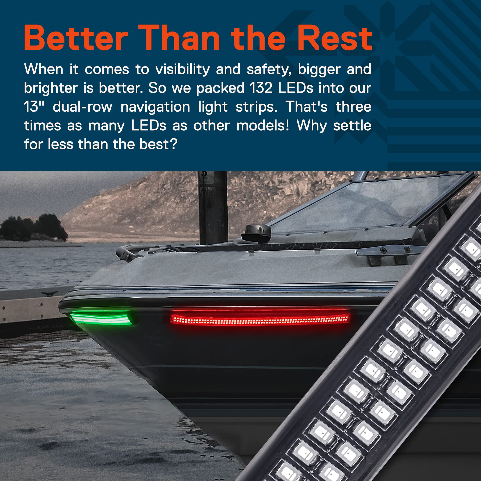 ONLINE LED STORE TRUE MODS Marine Navigation Light Strips, Dual-Row, IP68 Waterproof, Silicone, Model SIL0010, 66/132 LEDs