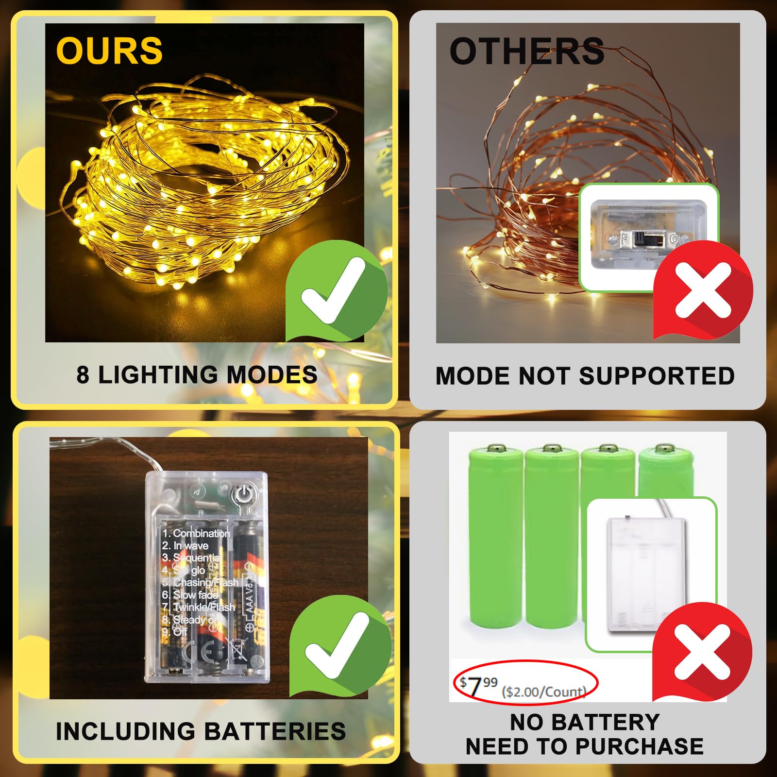 Sinamer Fairy Lights Battery Operated (Included), 8 Modes & Auto Timer, 4 Packs 5M 50Led Mini Twinkle Silver Wire Firefly Starry Lights,Waterproof Battery Operated Lights For Wedding,Party(Warm White)