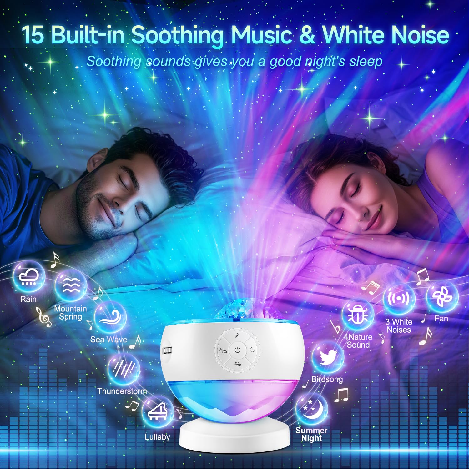 Galaxy Projector For Bedroom,16Color Northern Lights Projector,15White Noise Galaxy Light Projector,5Moon Star Projector,Bluetoo