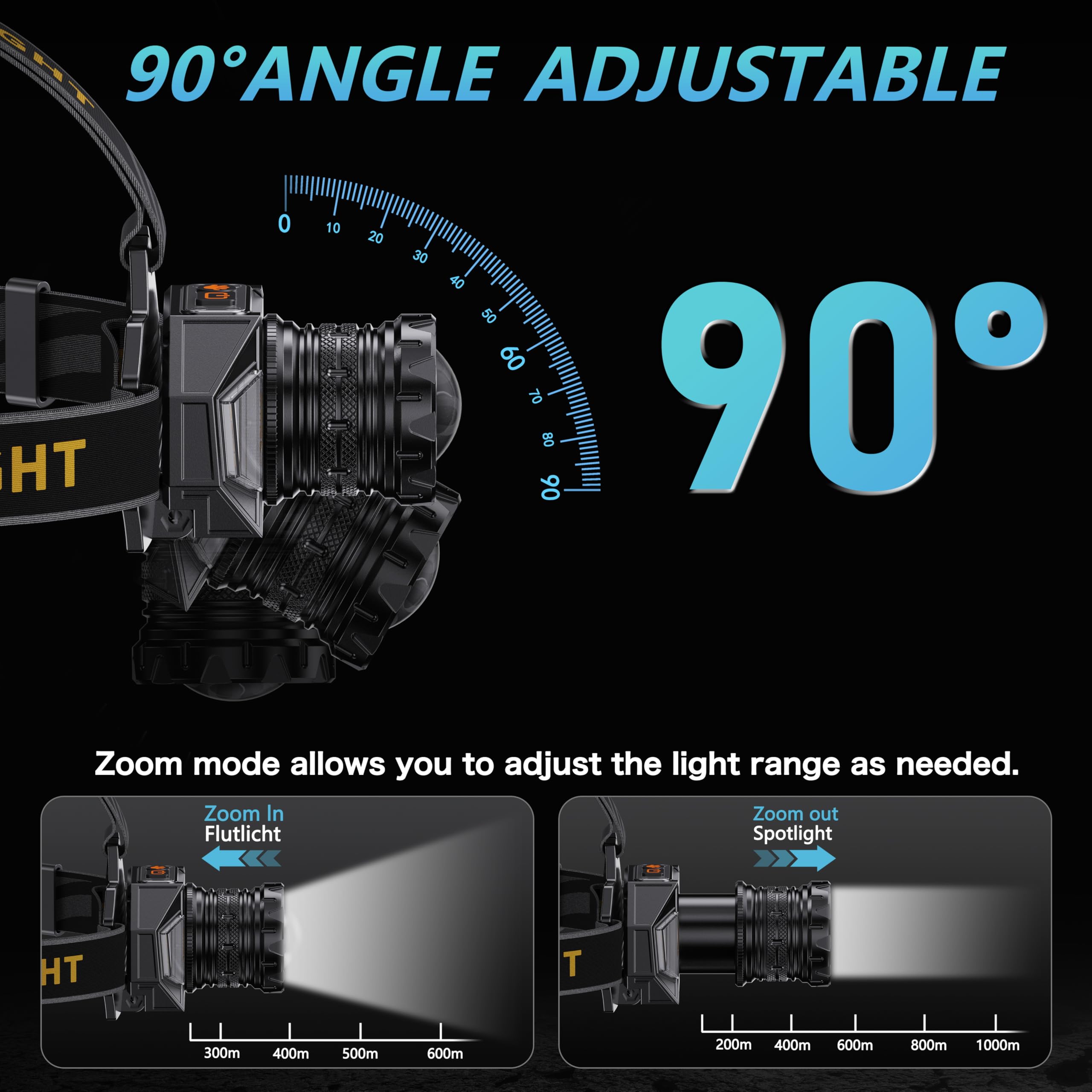 Led Headlamp Rechargeable,2980 High Lumens Head Lamp With 12 Modes & 90H Long Battery Life & Motion Sensor & Ipx7 Waterproof,90