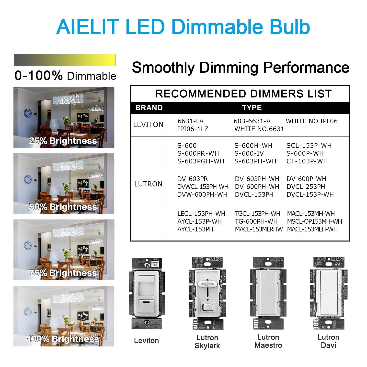 Aielit T8 Light Bulbs, Cool White 6000K, 4W (40 Watts Equivalent) Tubular Led Candelabra Bulb, E12 Small Chandelier Base, Led Fi