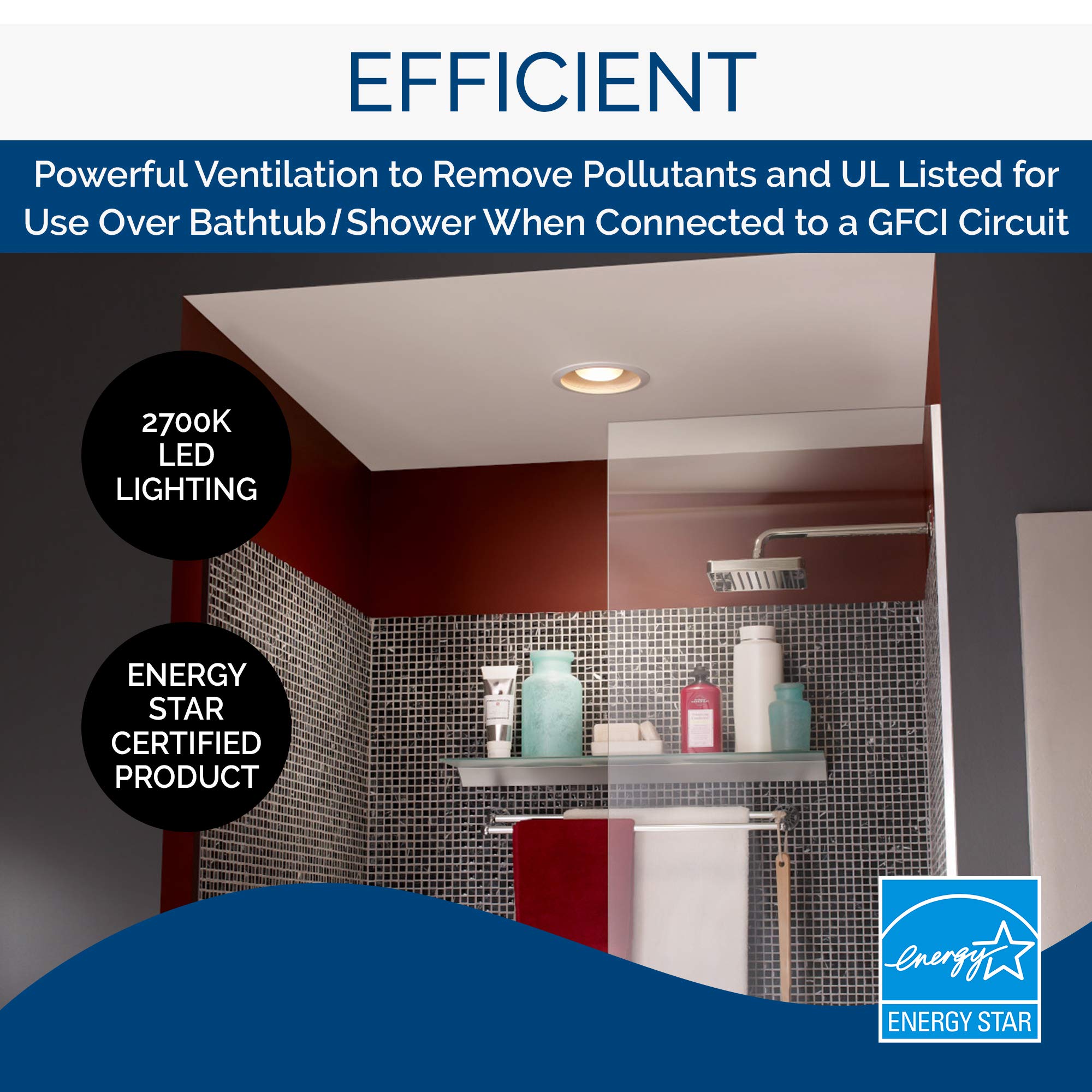 Broan-Nutone 744Led Ventilation Fan With Led Light, 70 Cfm, Energy Star, White