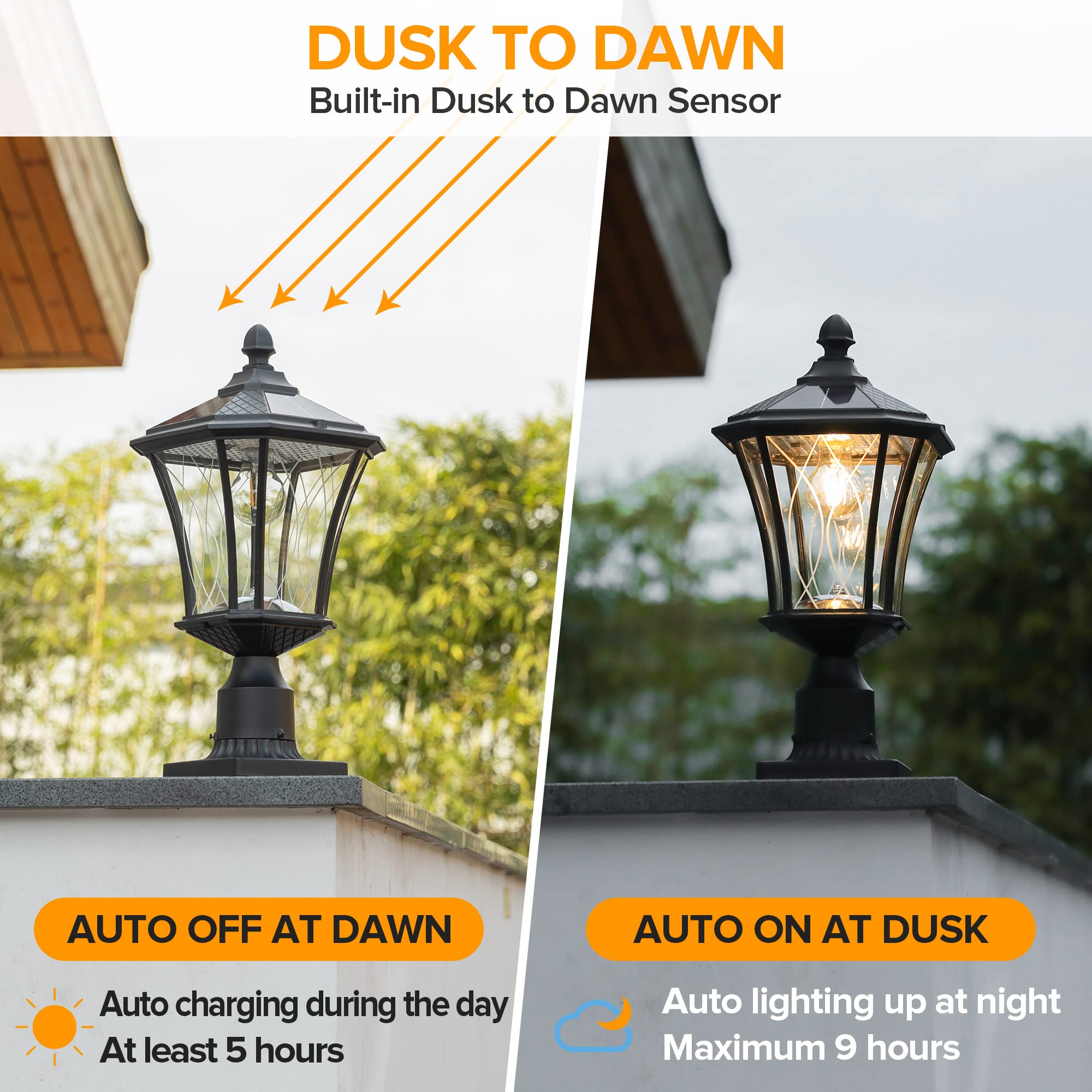 LUTEC Outdoor Solar Lamp Post Light, Waterproof with Patterned Glass, Black, Model 6906102012, Head+Base
