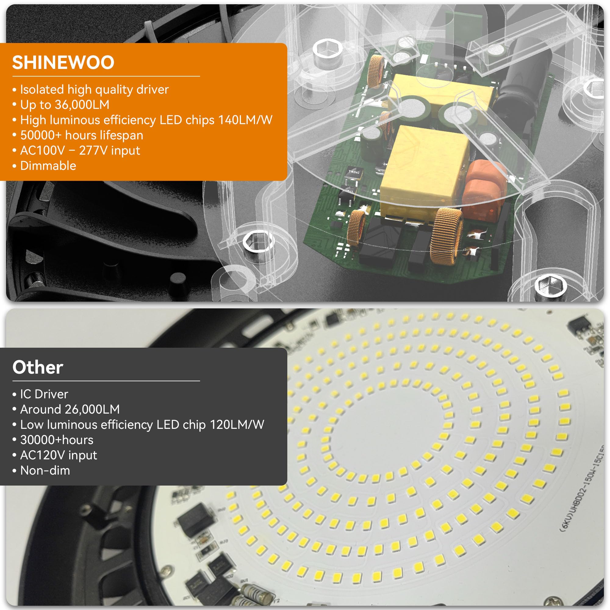 Shinewoo Ufo Led High Bay Light 240W 36,000Lm 5000K Daylight, High Bay Led Shop Light 0-10V Dimmable With Us Plug 5 Cable, Comme