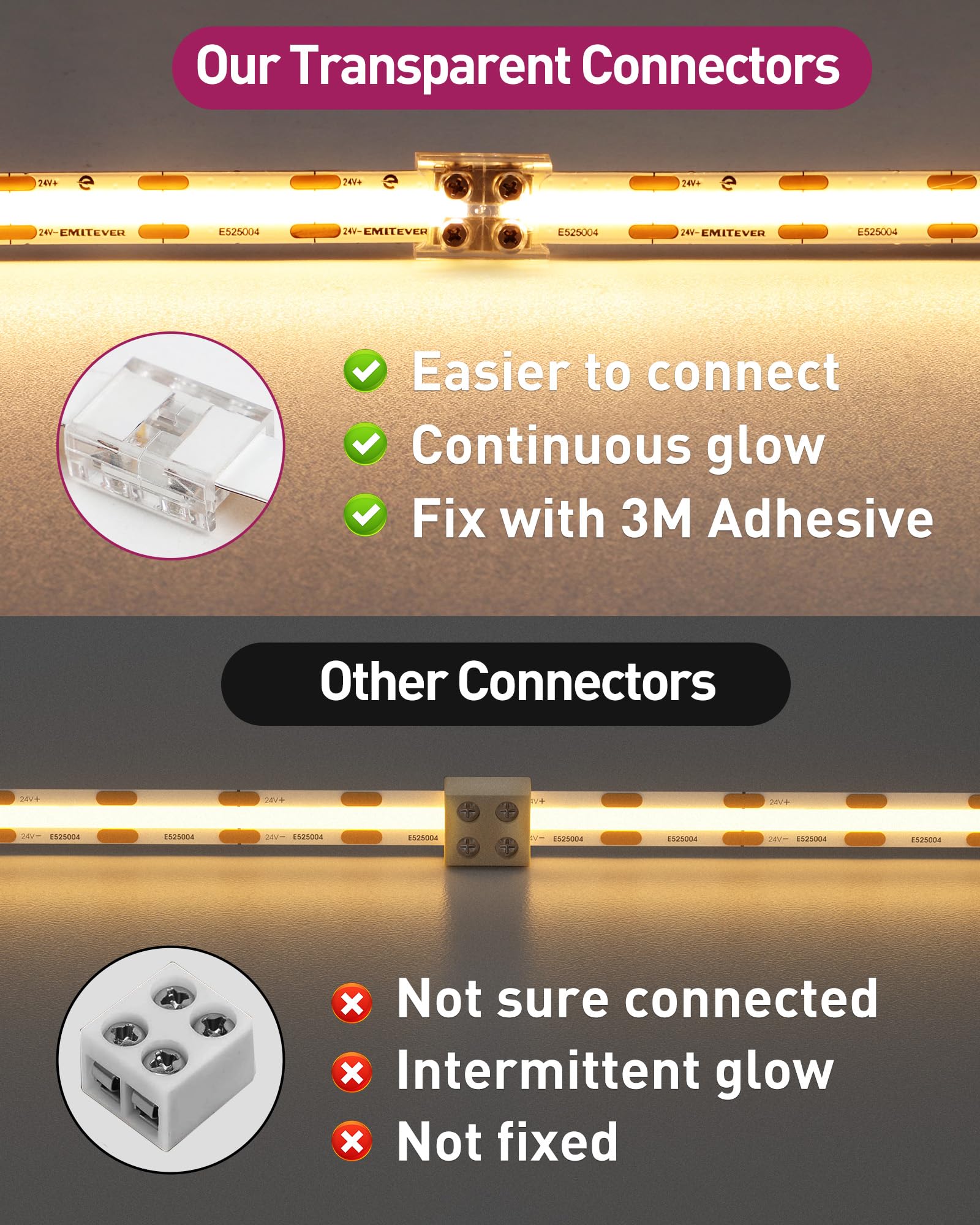 Emitever Led Strip Connectors,12 Packs Led Tape Light Connector 2 Pin Solderless Tighten Screw Transparent Tape To Tape Connectors For 5V 12V 24V 8Mm Width Led Strip Lights
