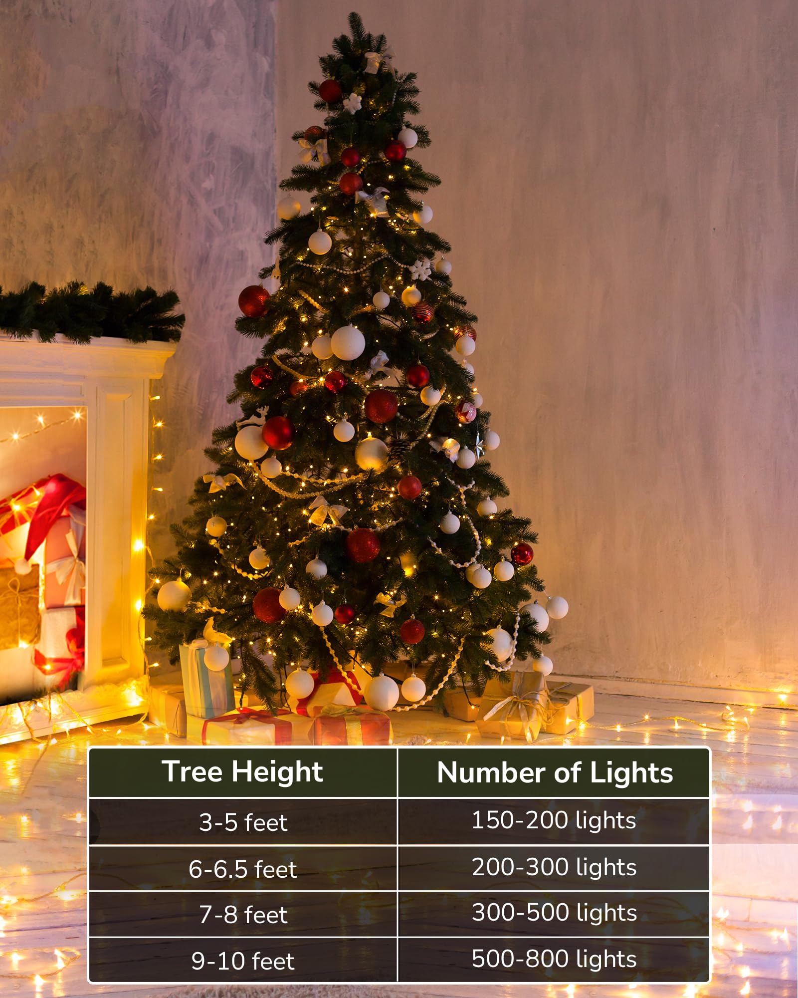 ULG Christmas Tree Lights, 300 LED Warm White Waterproof String Lights, 110FT, 8 Modes, Model JKST04