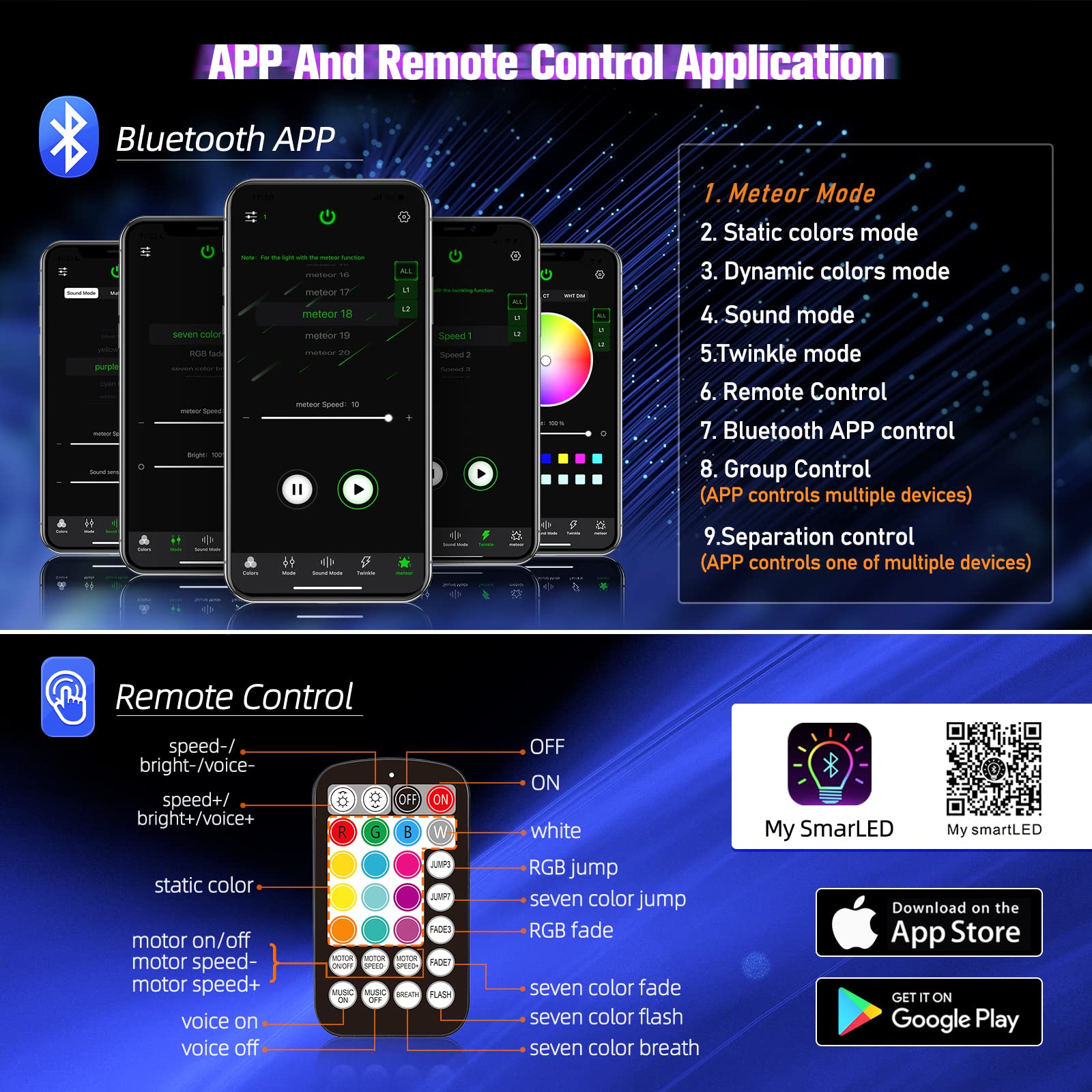 Sunkenet Led Fiber Optic Lights, 16W Meteor Twinkle, Bluetooth App/Remote Control Star Ceiling Light Kit, 500Pcs, 0.03+0.04+0.06