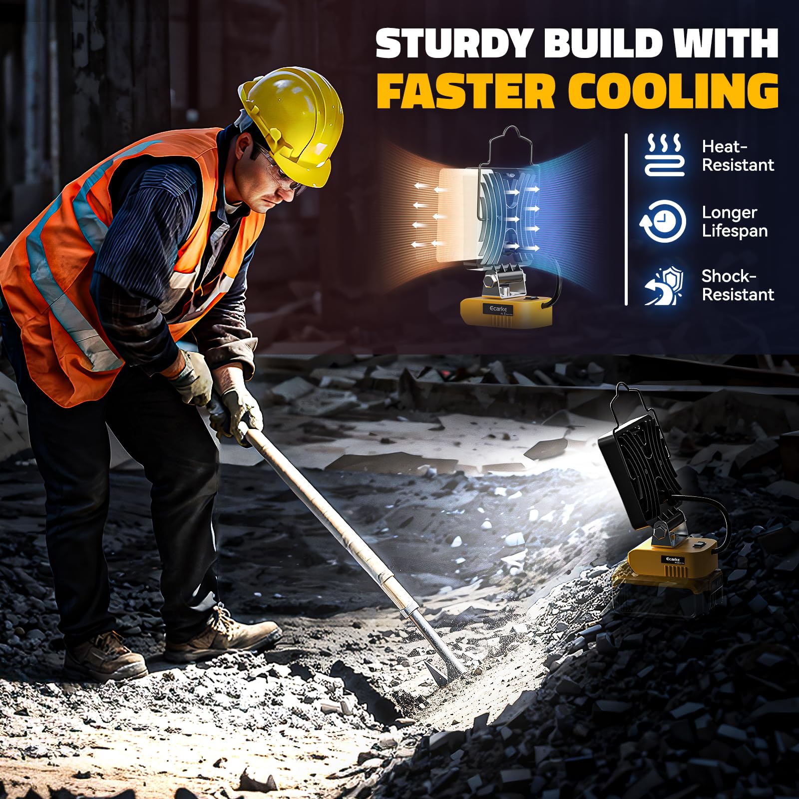Ecarke Cordless LED Work Light - 70W for DeWALT 20V, USB & Type-C Charging, 2-Pack, Low Voltage Protection, Ideal for Job Sites & Camping
