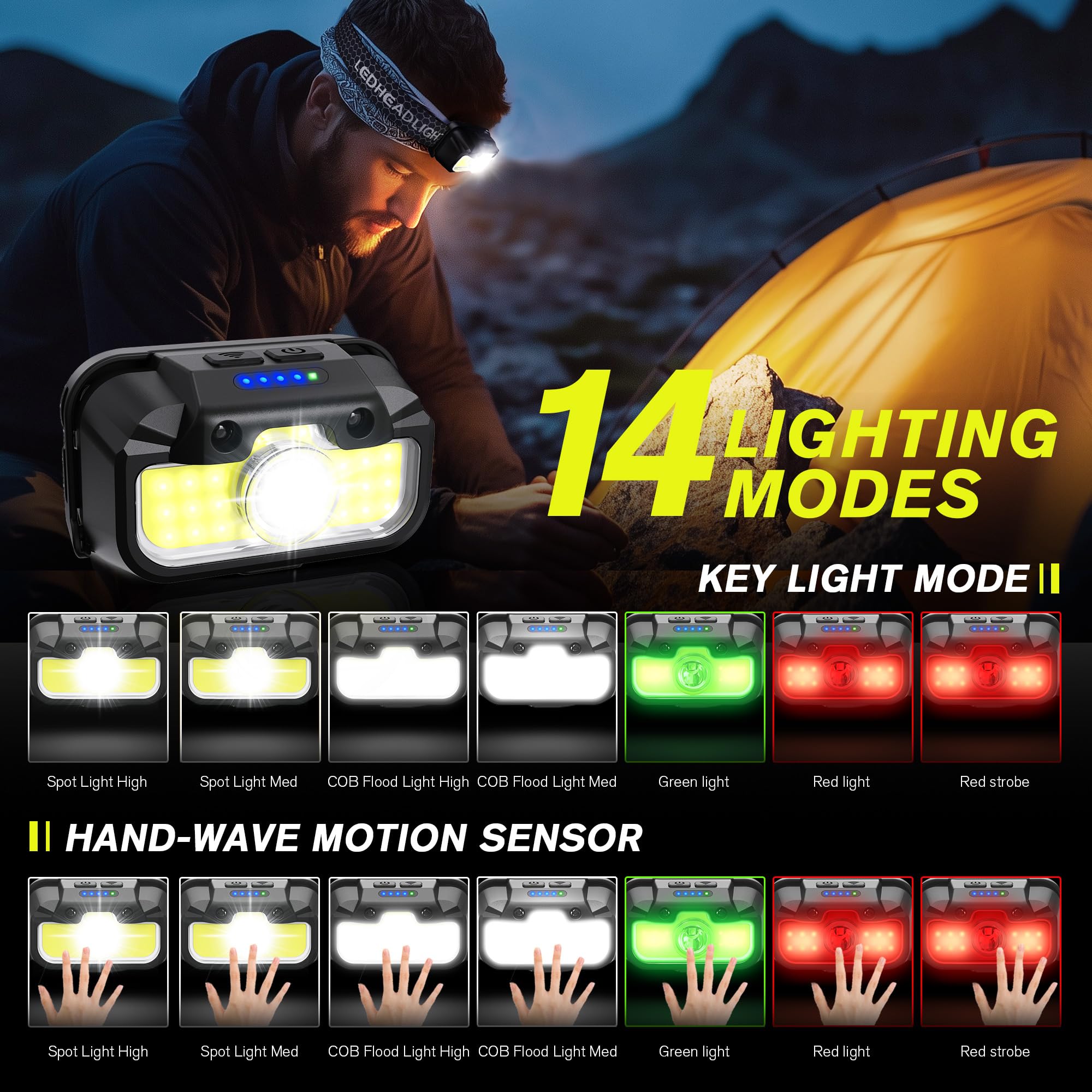 Favorlite 2 Pack Headlamp Rechargeable, 1300 Lumen Lightweight Bright With White Green Red Headlamp Flashlight, Waterproof Motio