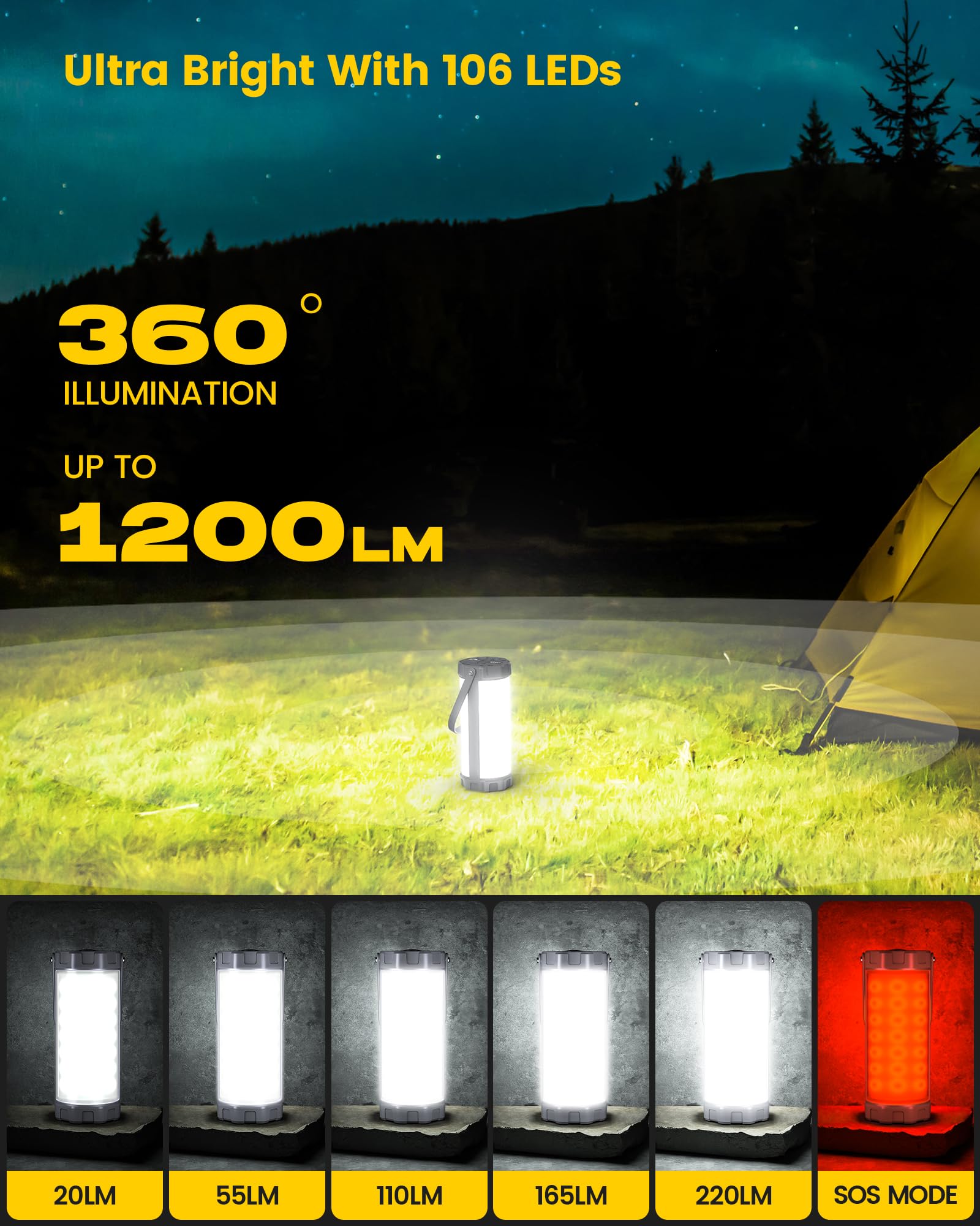 Glocusent Survival Camping Lantern - 106LED, 1200LM, 3 Modes, Rechargeable, IP68 Waterproof, Gray, Model C11