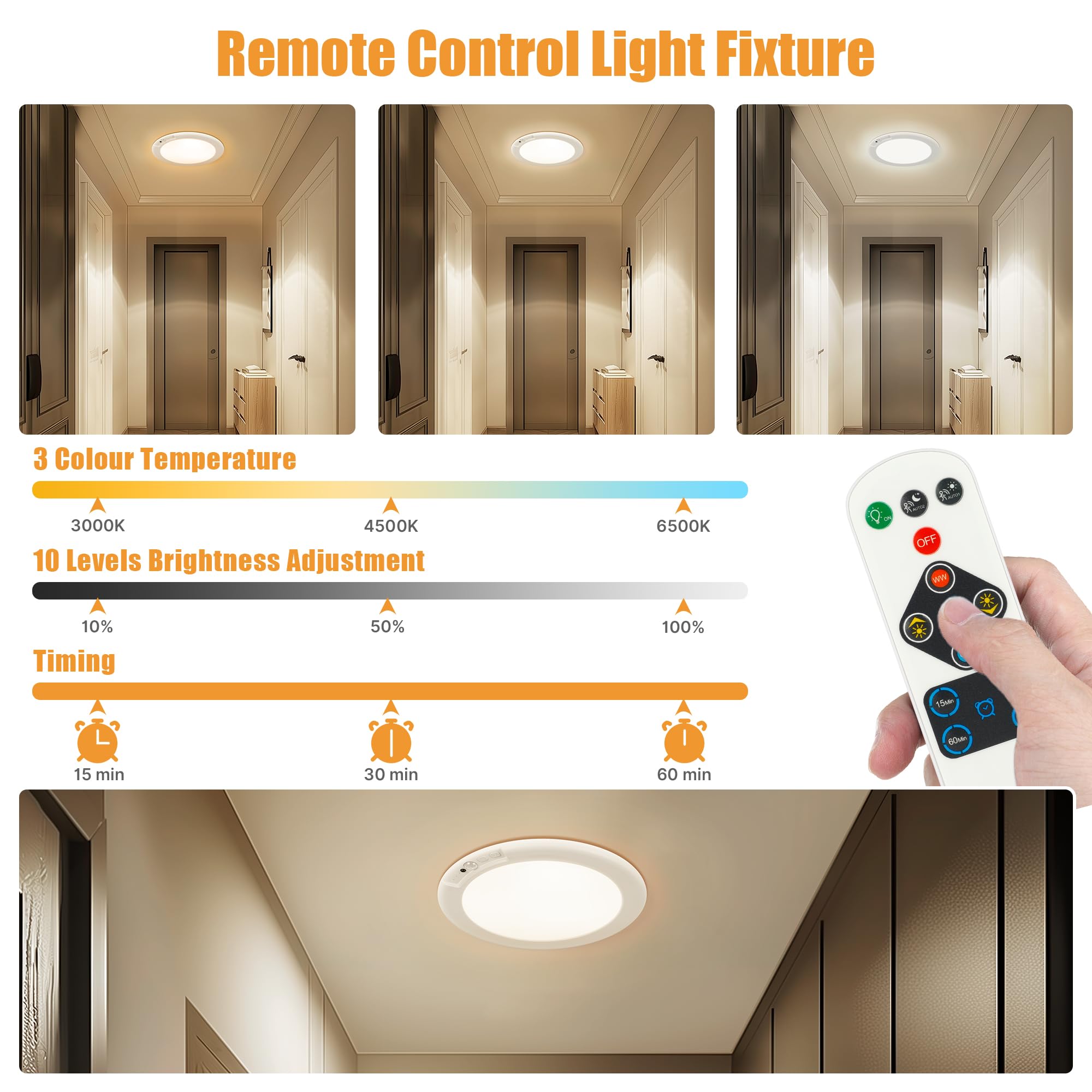 Rodalims Rechargeable Ceiling Light - Battery Operated LED, Motion Sensor, 4 Packs, Multicolor, Model RL0029A
