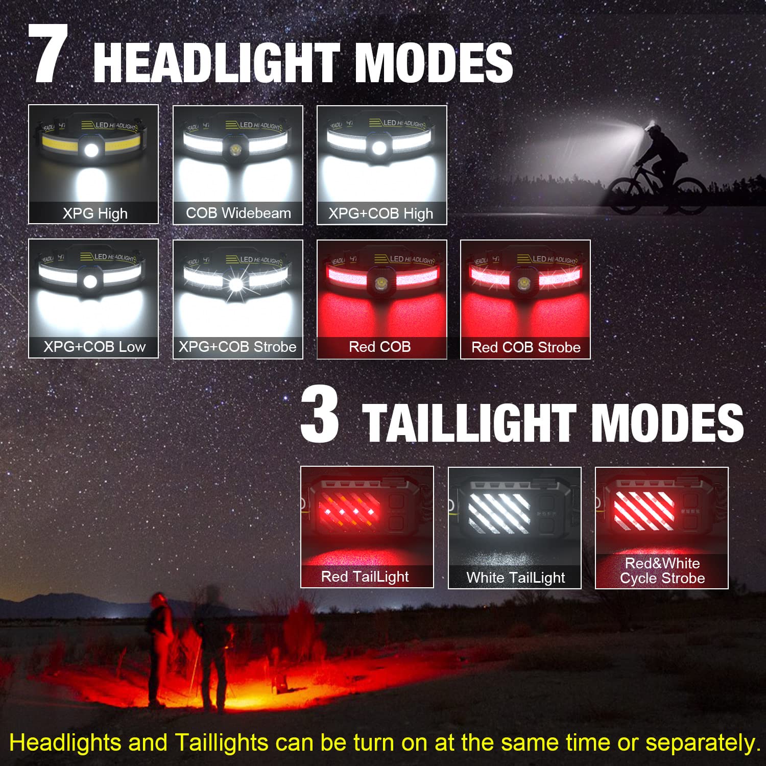Spriak LED Headlamp, 1000lumens 230 Widebeam Headlight, USB Rechargeable HeadLamp with Red Taillight, Lightweight Waterproof Hea