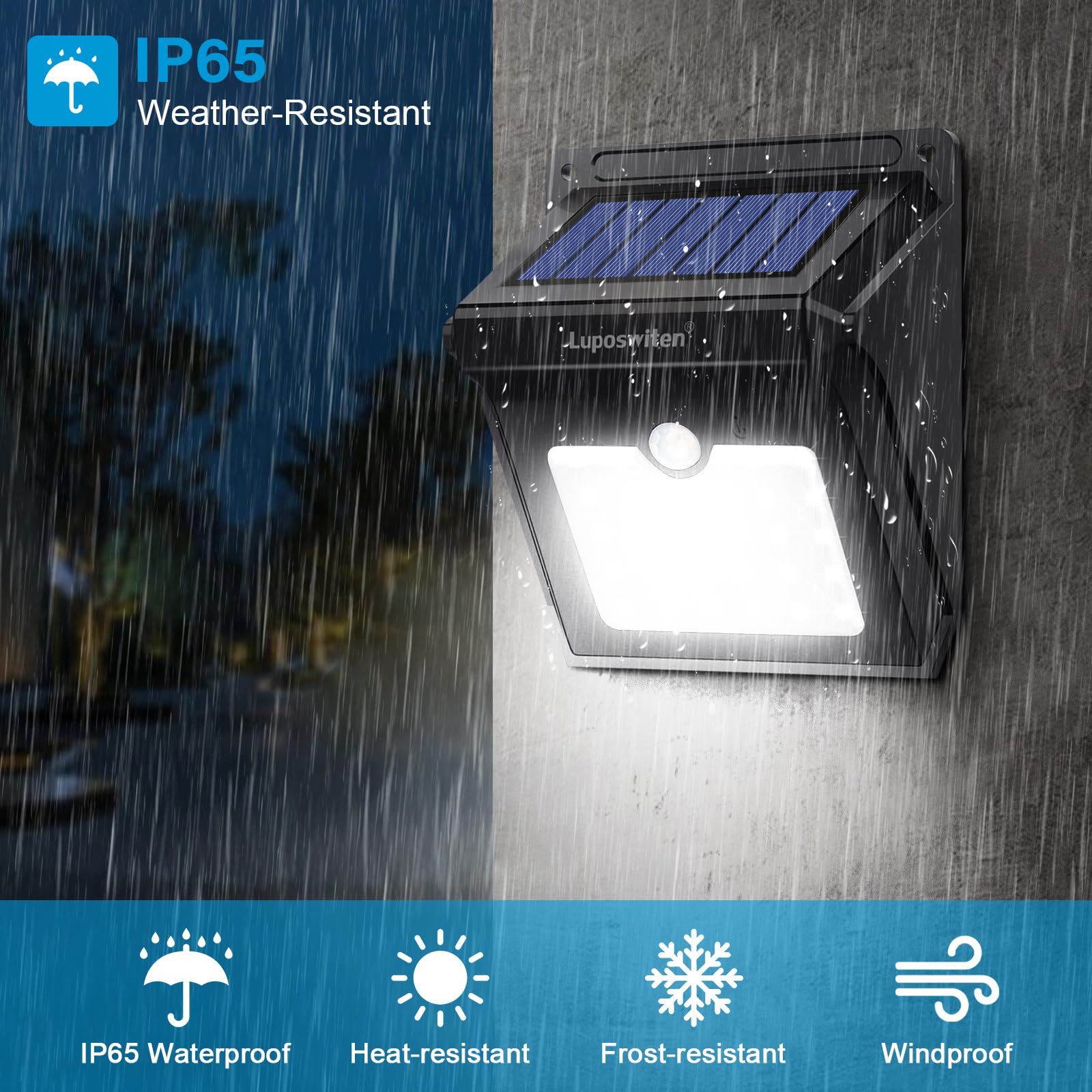 28 Leds Solar Lights Outdoor, Luposwiten Solar Motion Sensor Lights Wireless Security Lights, 400 Lumen Waterproof Solar Powered