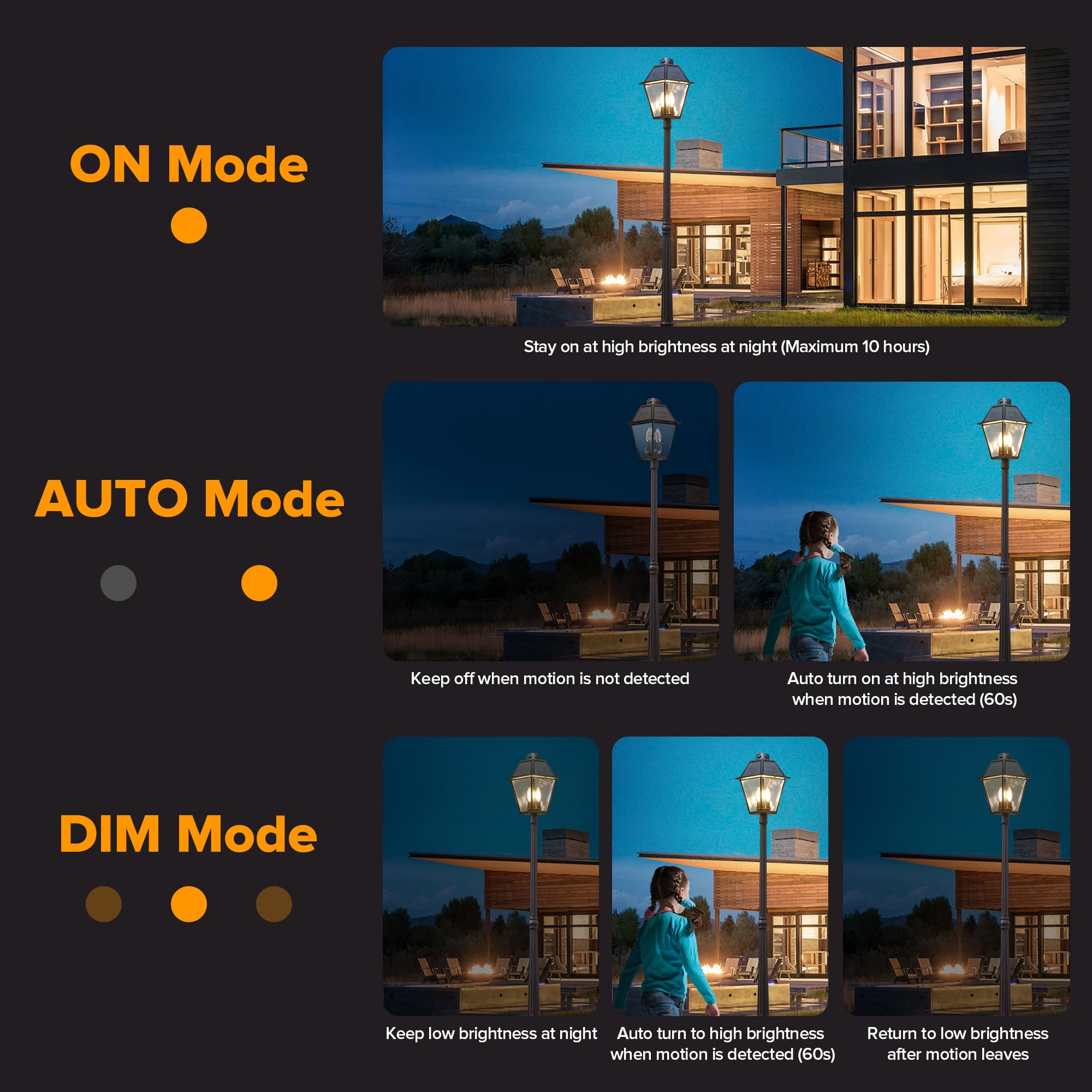 LUTEC Outdoor Solar Lamp Post Light with Motion Sensor, Waterproof, Vintage Black, Model 6974005012, Head+Post Size