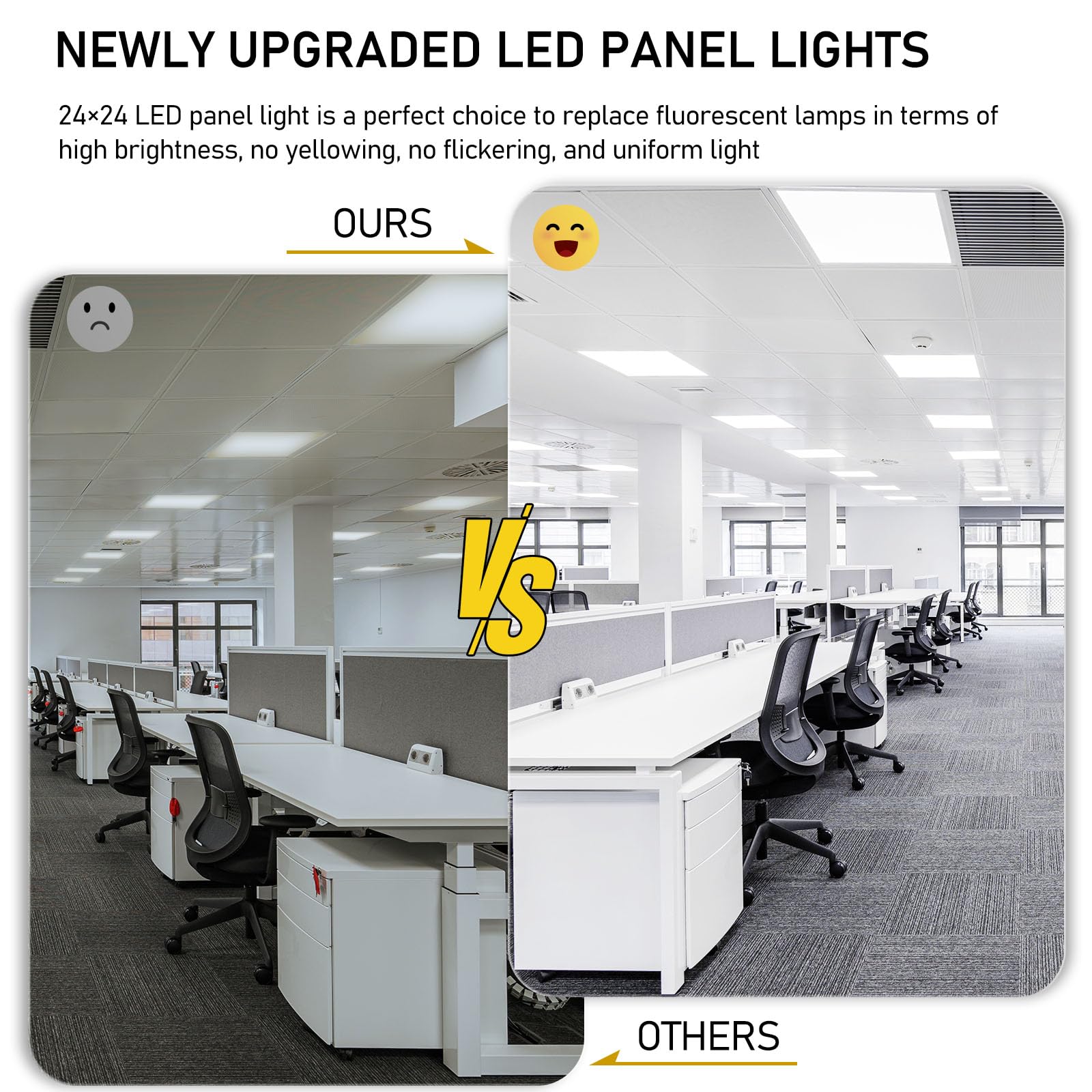 Aphyni 2X2 Led Flat Panel Light 6Pack - 40W 4400Lm Drop Ceiling Lights - 3K | 4K | 5K Selectable & Smooth Dimmable - Back-Lit Tr
