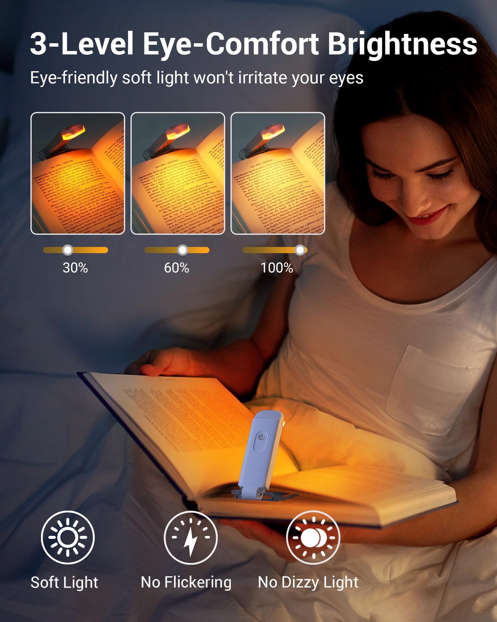 Dewenwils Book Reading Light, Amber Warm Clip On Led With 3 Adjustable Brightness For Eye Protection, Rechargeable Usb, Perfect