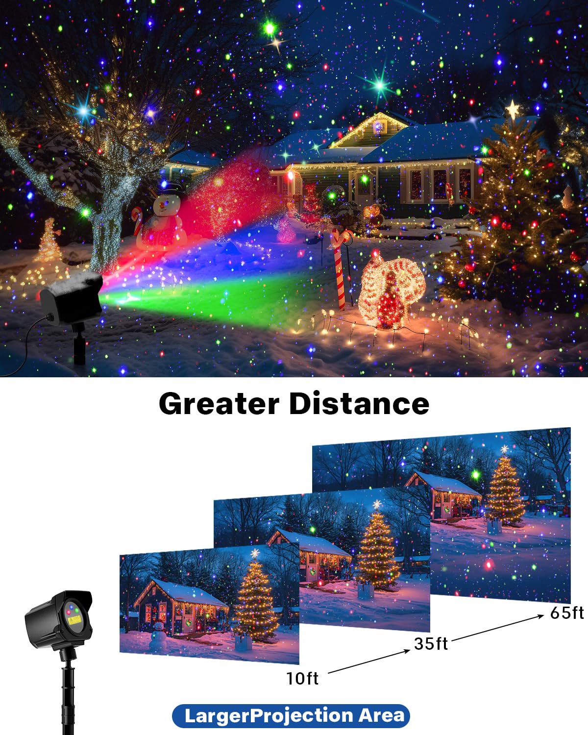 Yivsen Laser Christmas Projector Lights Outdoor, Christmas Decorations Stars Light Show, Efficient Heat Dissipation, Waterproof,