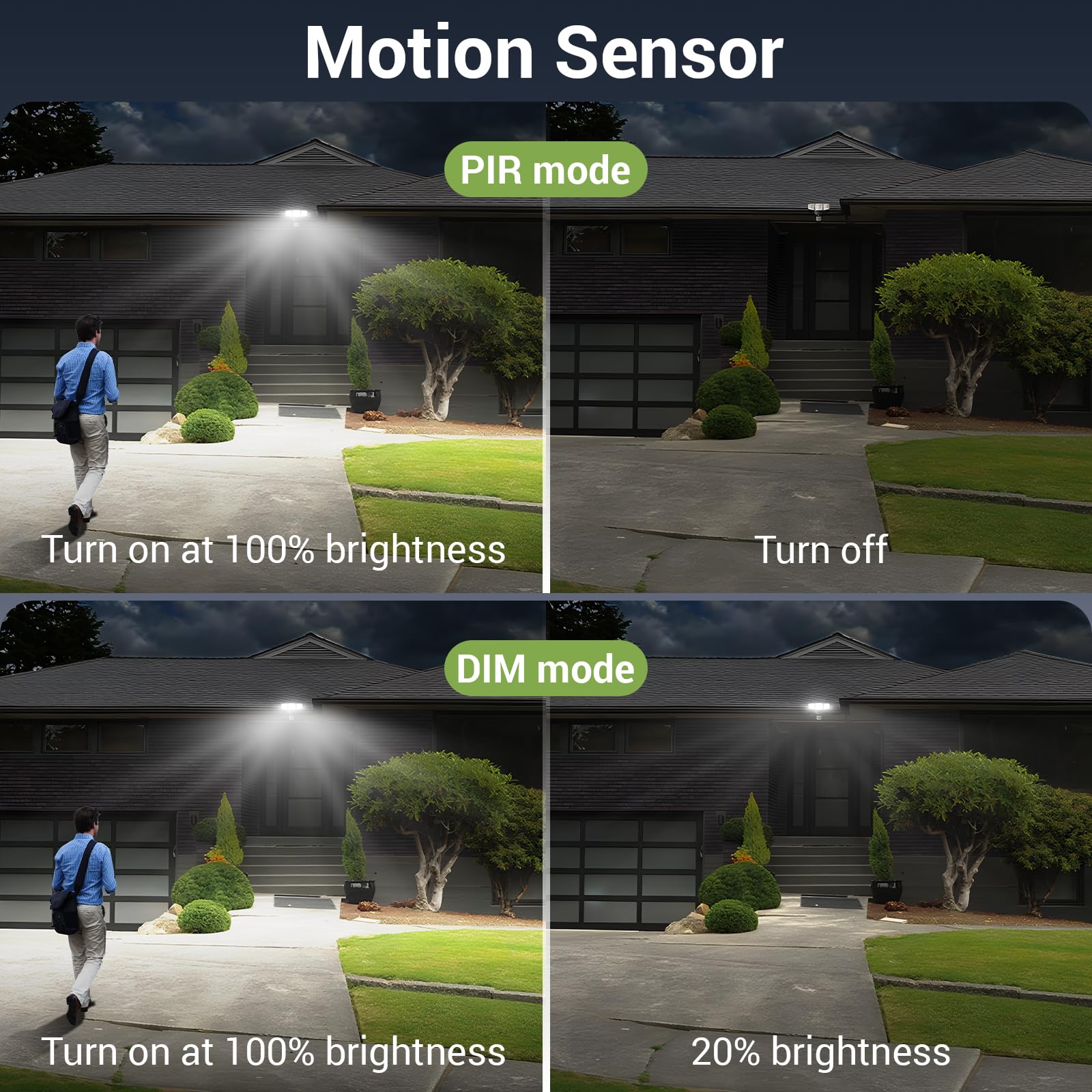 NOVOSTELLA 45W Motion Sensor Outdoor Security Lights, 2Pack, 5000lm, Adjustable 3 Heads, IP65 Waterproof, White