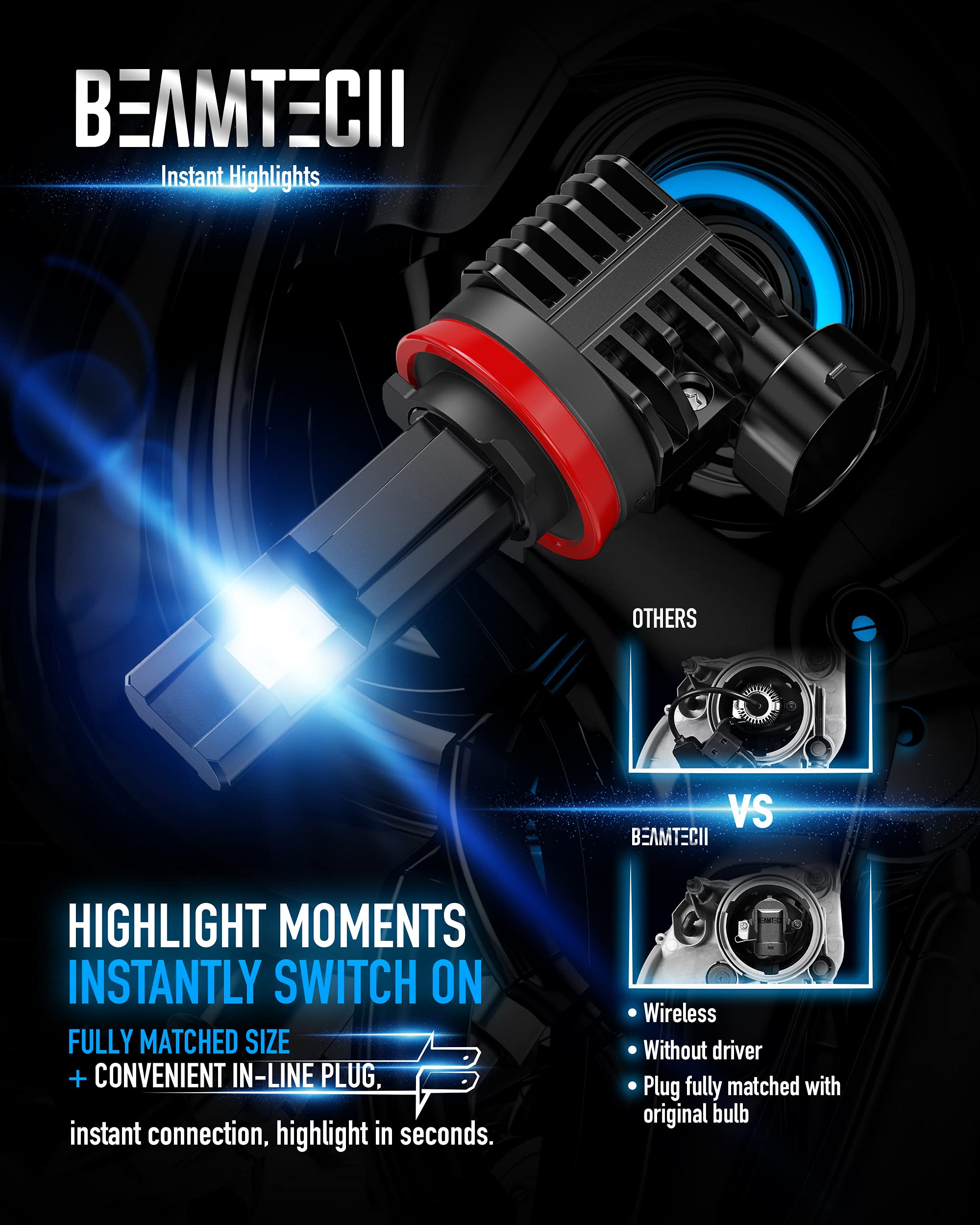 BEAMTECH H11 Bulb Pack of 2 - H8 H9 Fog Light, Fanless, 6500K, Aluminum