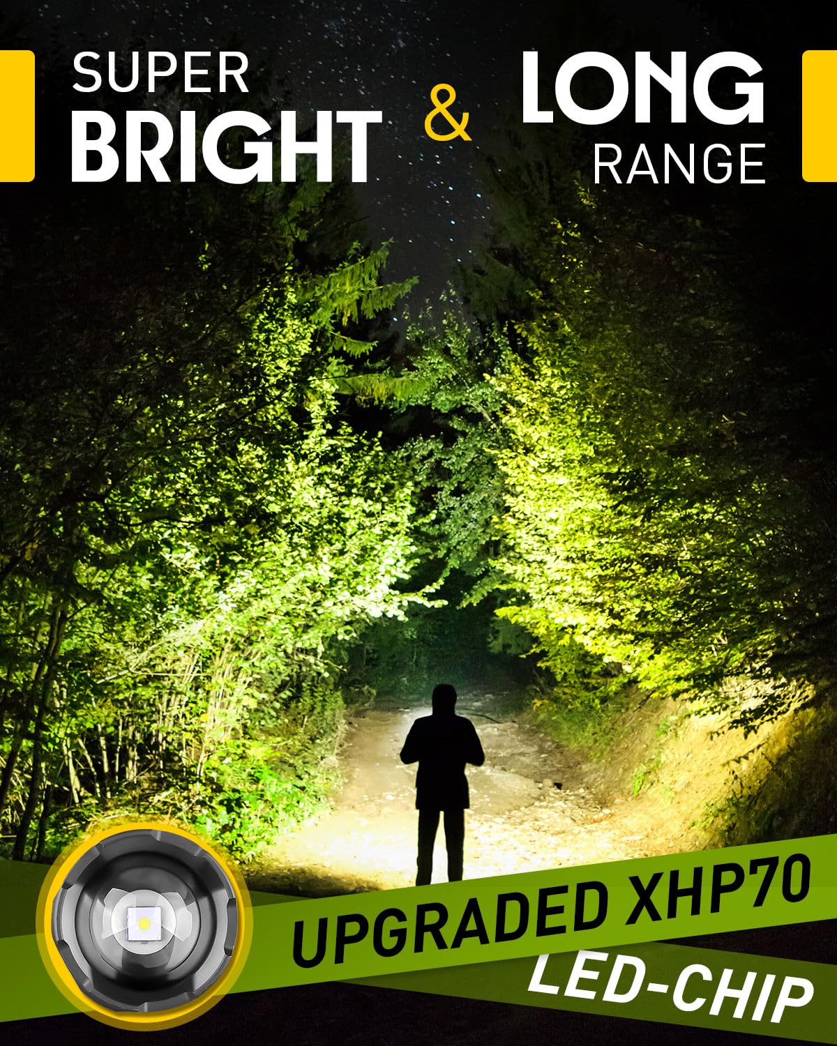 Voph Rechargeable Flashlight, 20000 High Lumens Super Bright Flashlights, 5 Modes Xhp 70.2 Waterproof High Powered Led Tactical