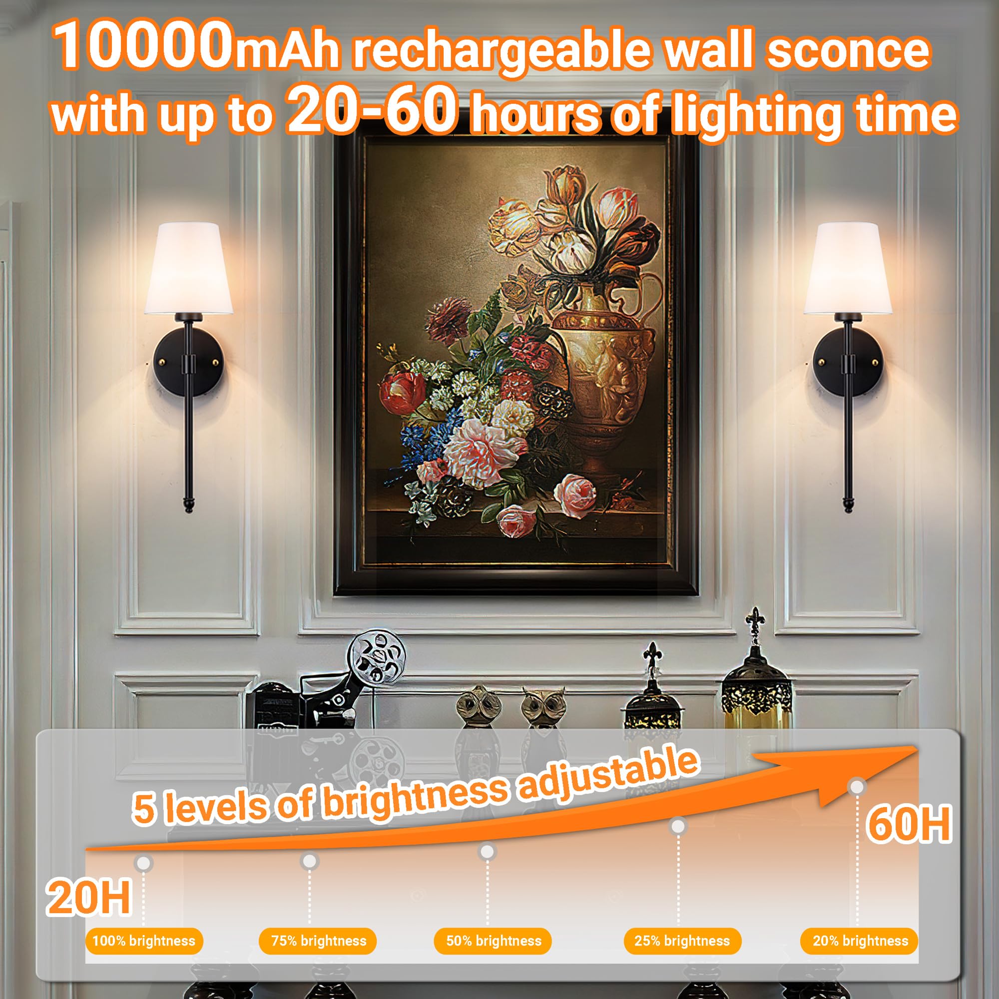 Nekhung Battery Operated Wall Sconces Set of 2, Wireless RGB Rechargeable Light, 20inch Black Metal, Remote Control, One Size
