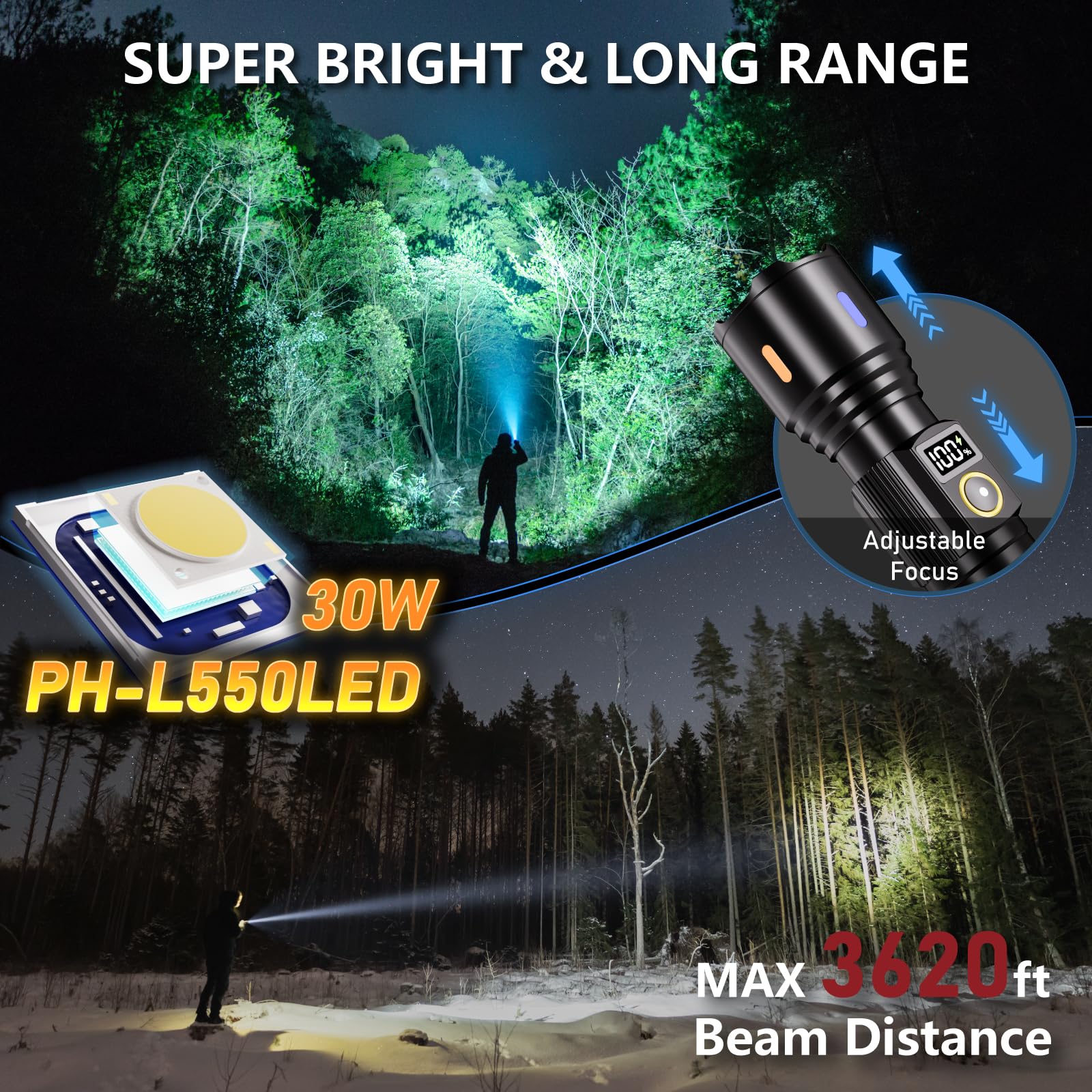 OLIARIL Rechargeable Tactical Flashlight, 99000LM LED, 5 Modes, Aluminum, Black, Model X725