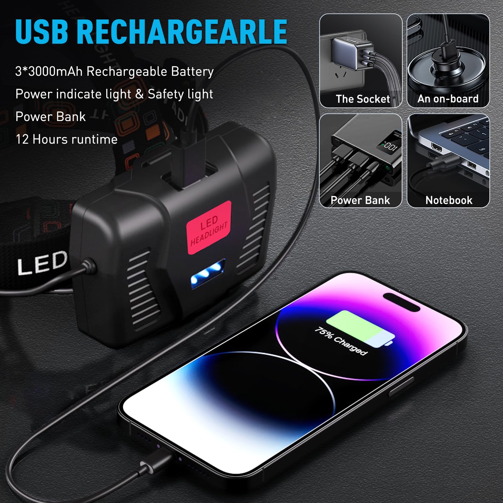 AMAKER LED Headlamp, 900000 Lumens, 6 Modes, IPX7 Waterproof, Adjustable, Rechargeable, Silver, Model MR-VG