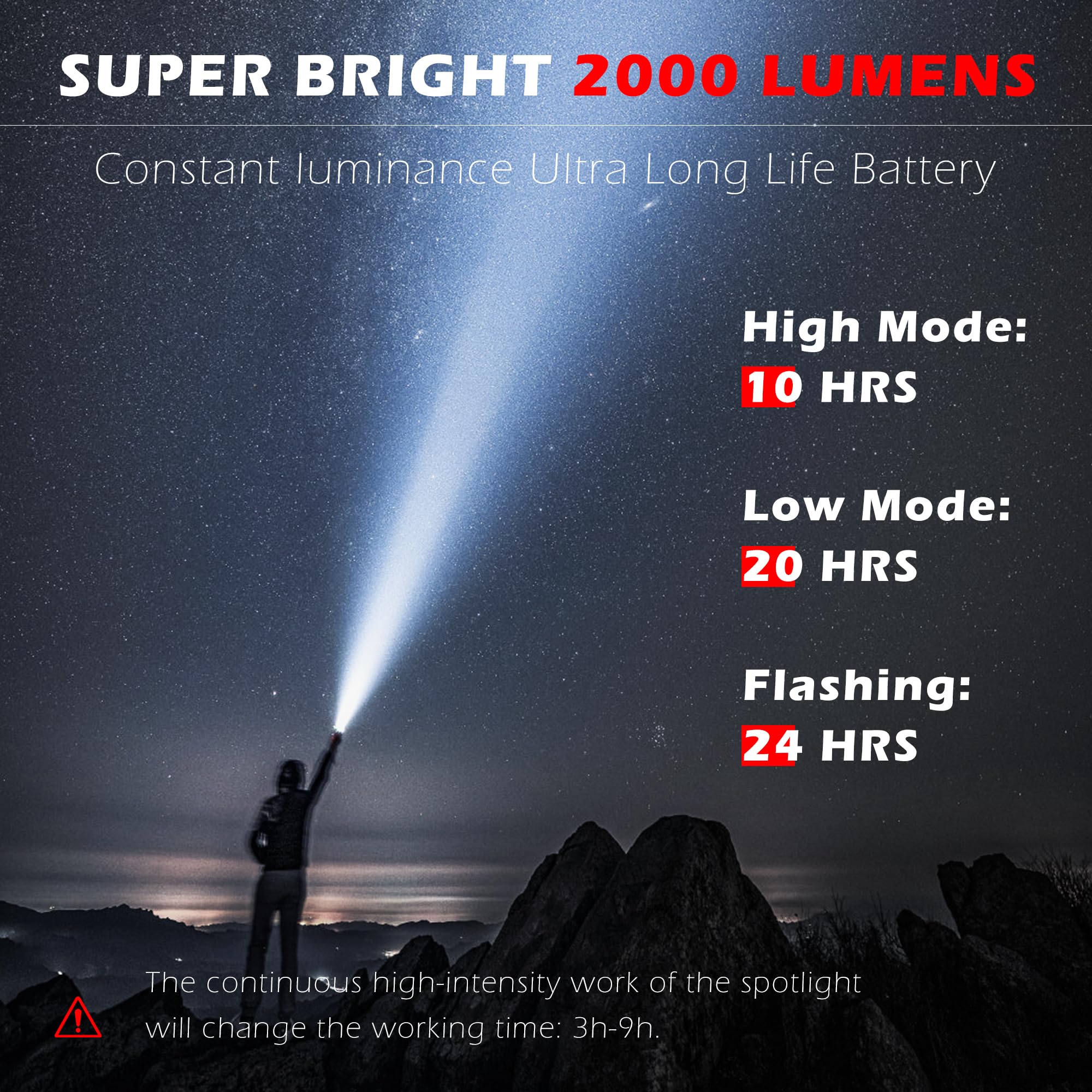 FORTO Rechargeable Spotlight Flashlight, 80000 Candela & 200000 Lumens, IPX7 Waterproof, Model SP2000R-N, Red