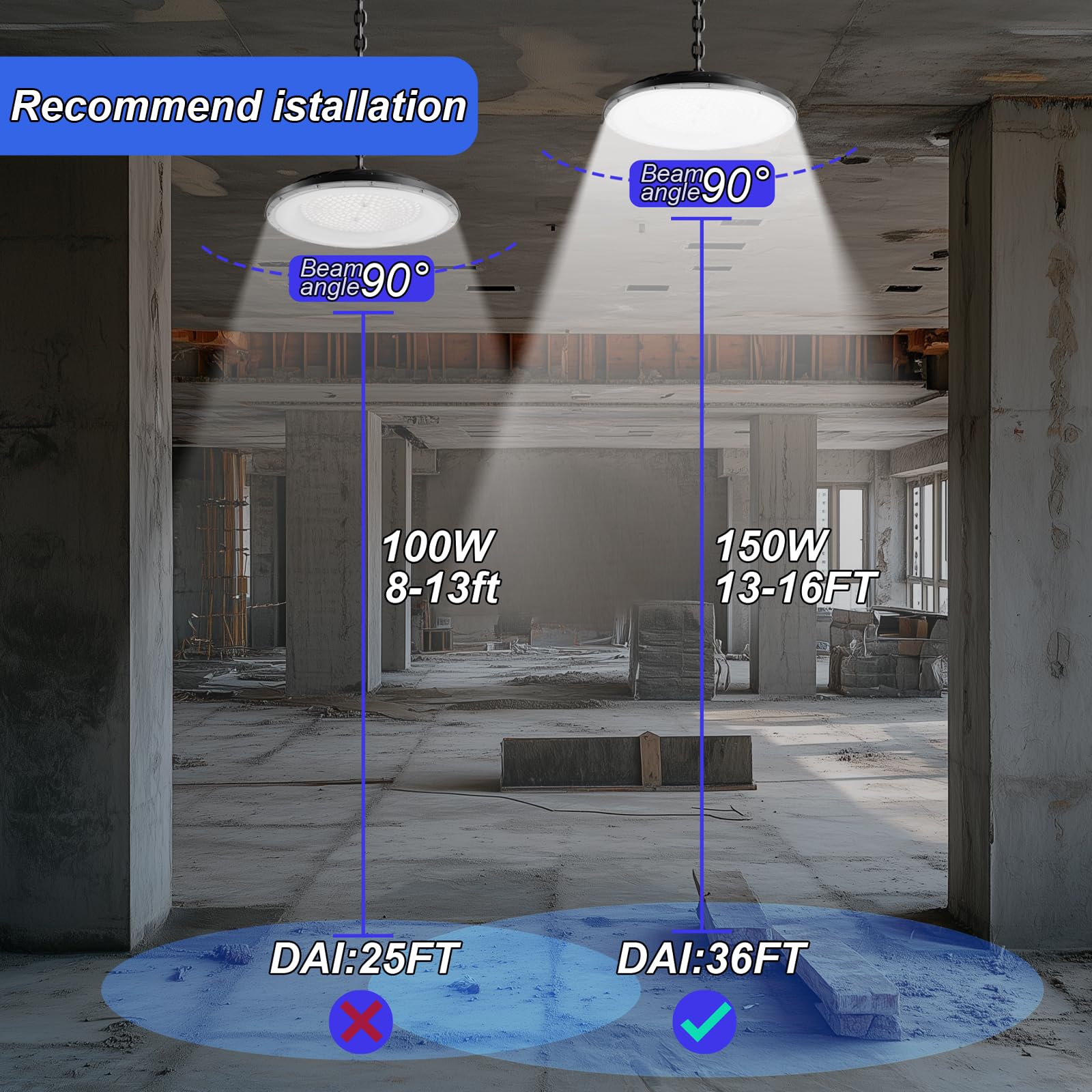 4 Pack Ufo Led High Bay Light,6500K 150W Power Cord Included, 21000 Lm Ip65 Waterproof Shatterproof Fixture