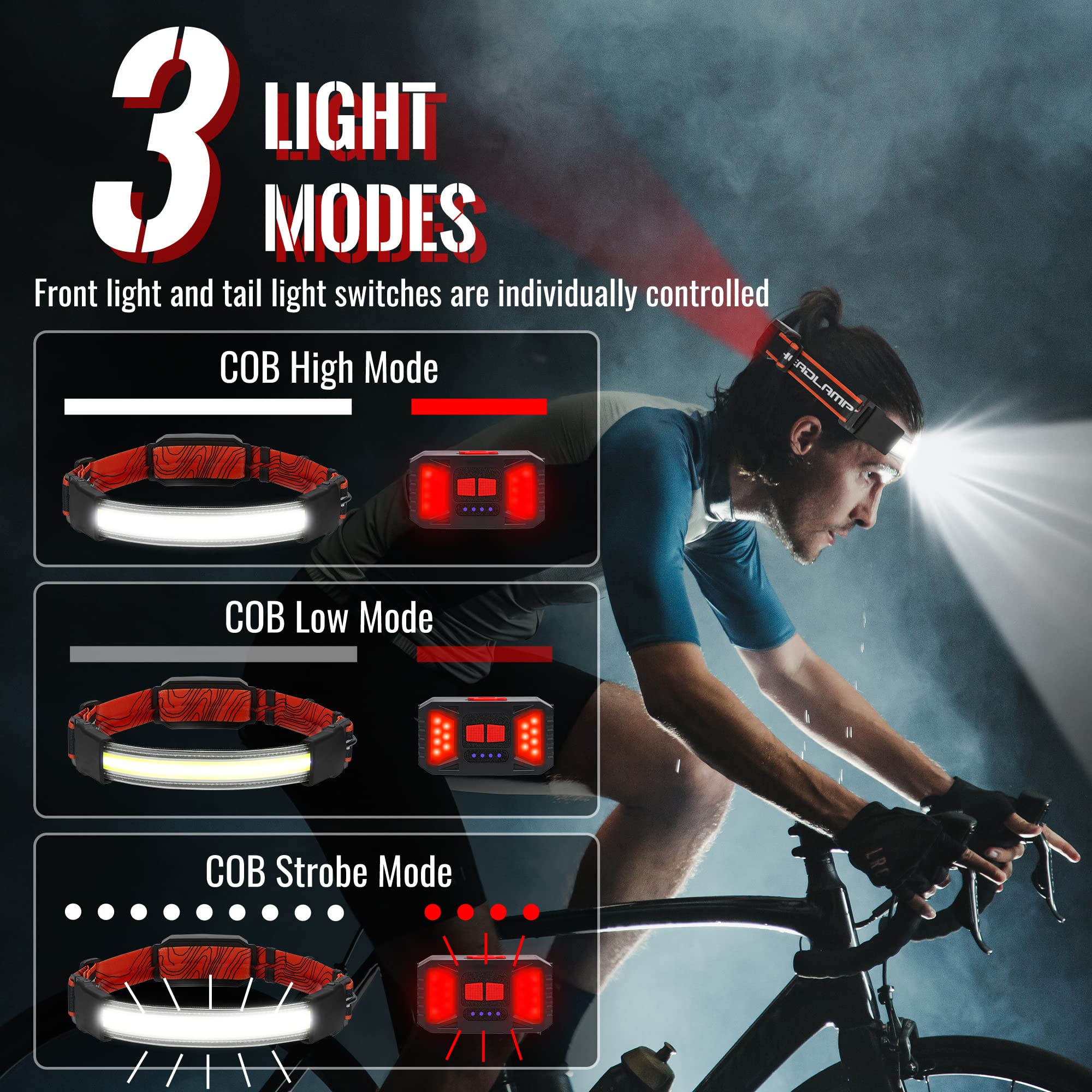 Adelante LED Headlamp Flashlight, 1000LM USB Rechargeable, 2 Pack, Waterproof, Orange, Model 6680