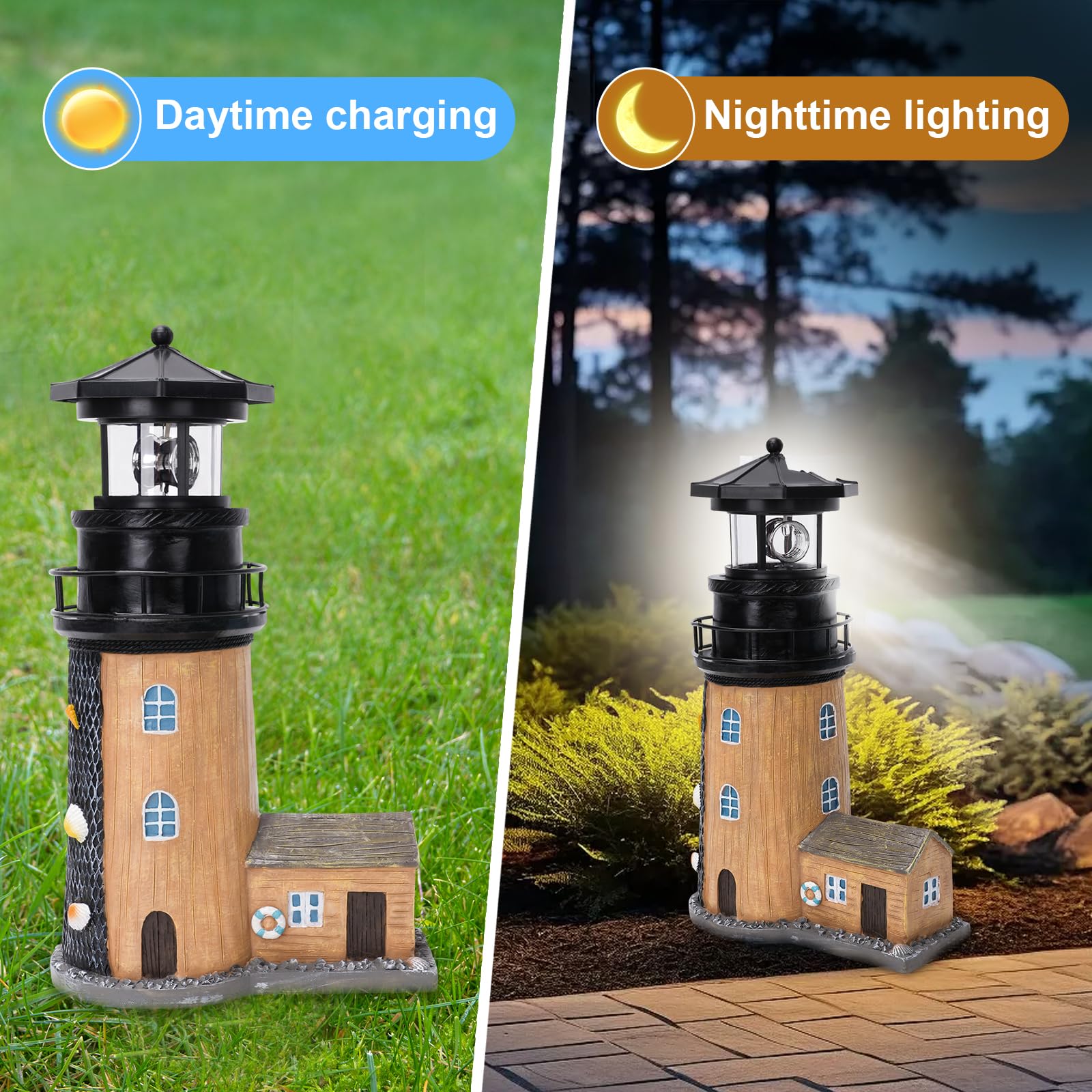 Rosycoud Solar Lighthouse With Rotating Beacon,11.1'' Outdoor Garden Lighthouse Decor,Waterproof Statue Light House Lamp For Yar