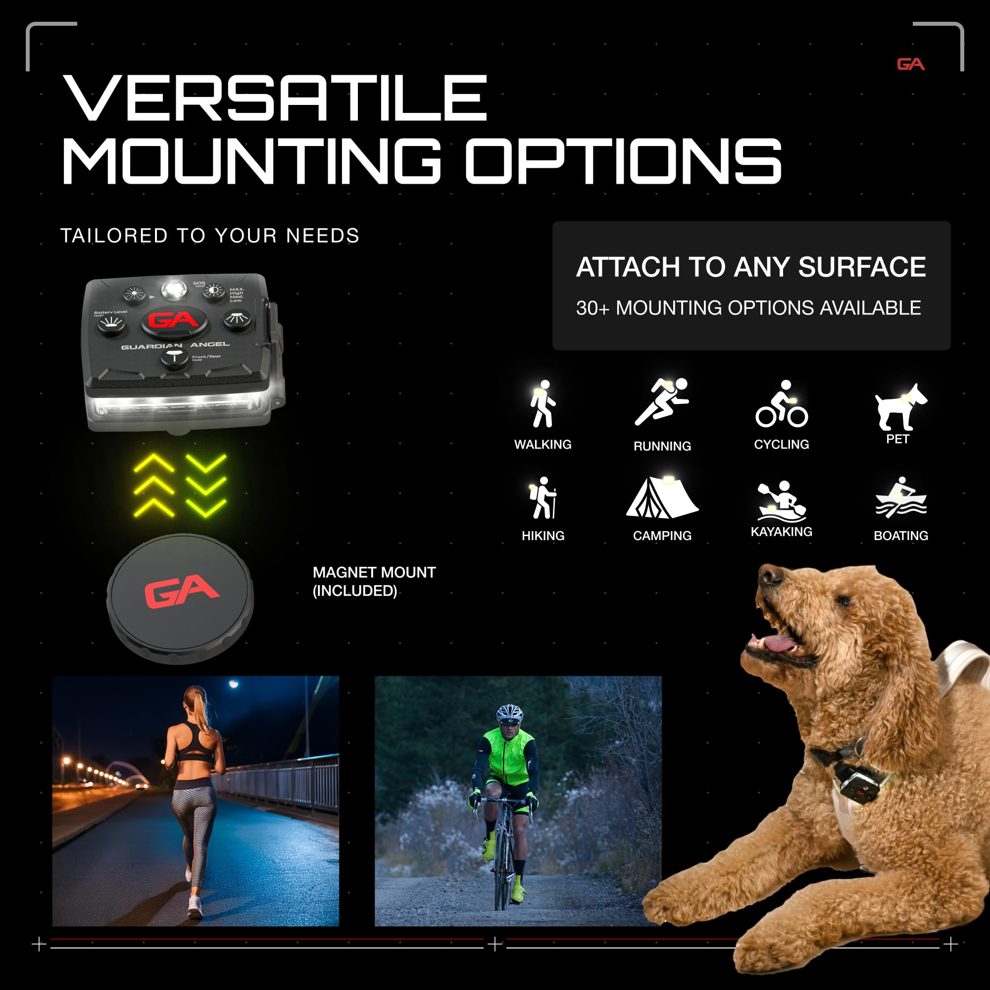 Guardian Angel Micro Series Safety Lights, (All White Front & Green Rear) | Rechargeable, Magnetic & Hands-Free Wearable Led Flashlight For Dog Walking, Cycling, Hiking, Camping & Fishing