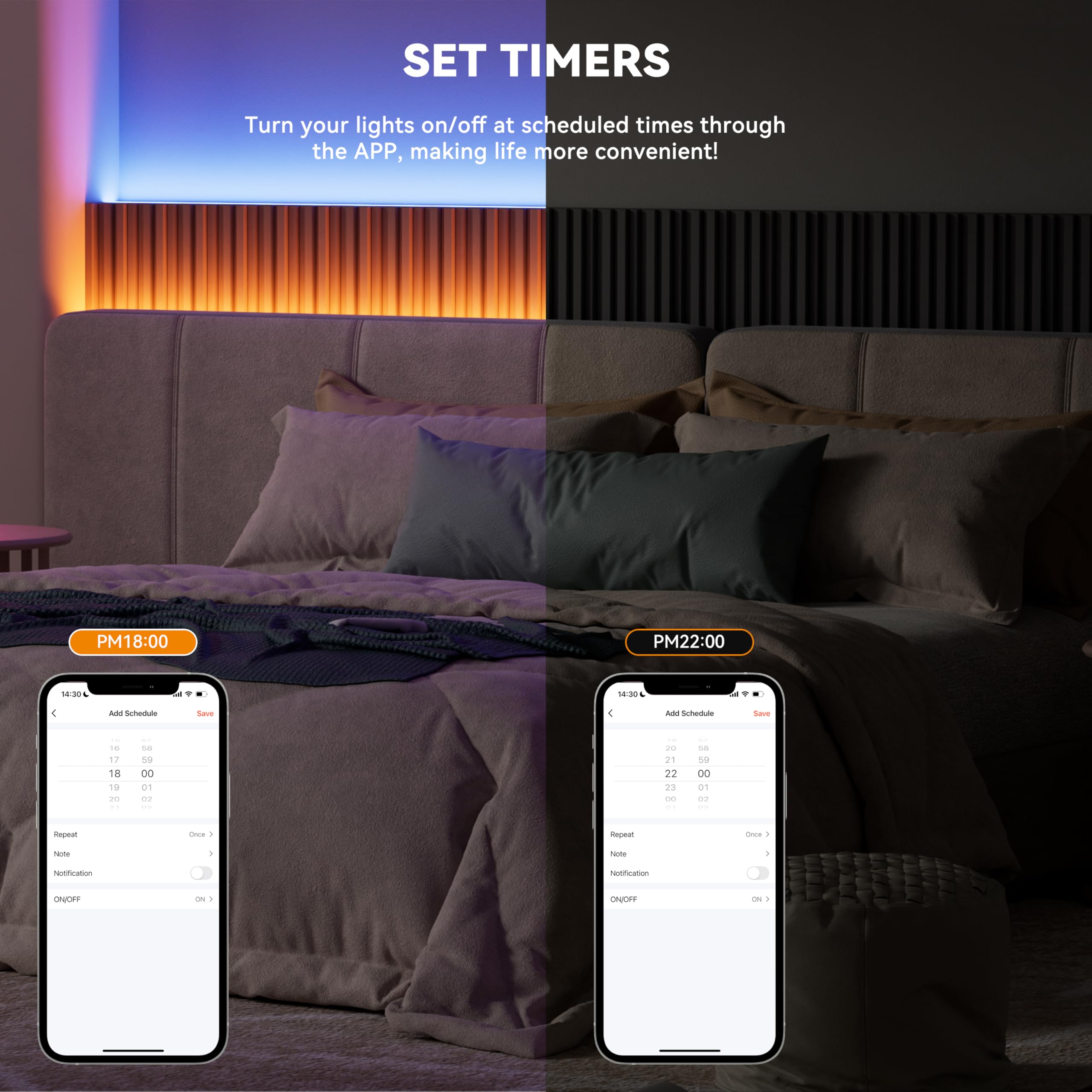 Pautix Wifi 5-In-1 Led Controller For Rgb Rgbw Cct Lights, Compatible With Tuya/Alexa/