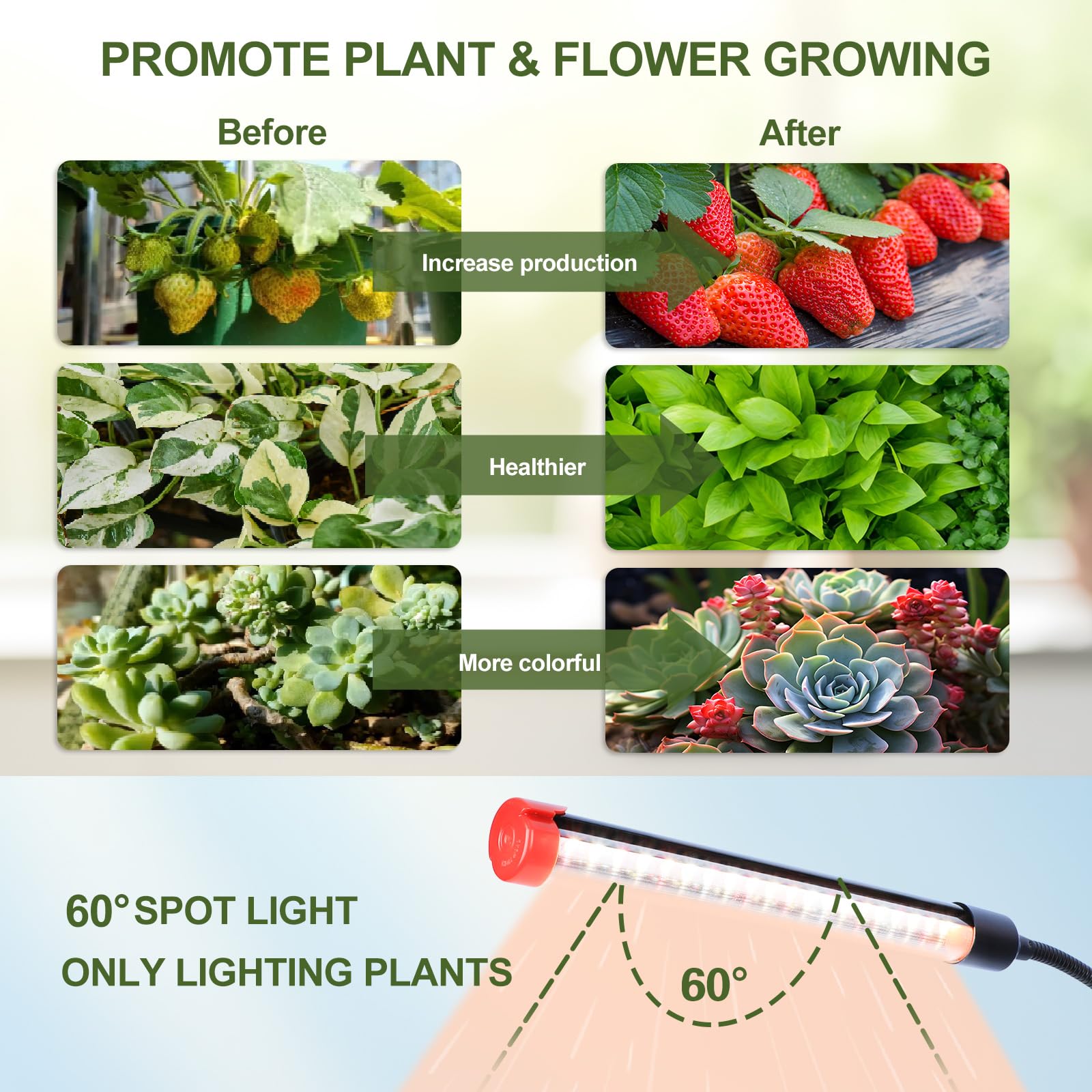 5-Pack Clip Grow Lights For Indoor Plants With Timer 4,8,12 Hr, 9W Power Home Plug, Fecida 2025 Brightest Mini Led Grow Light Fo