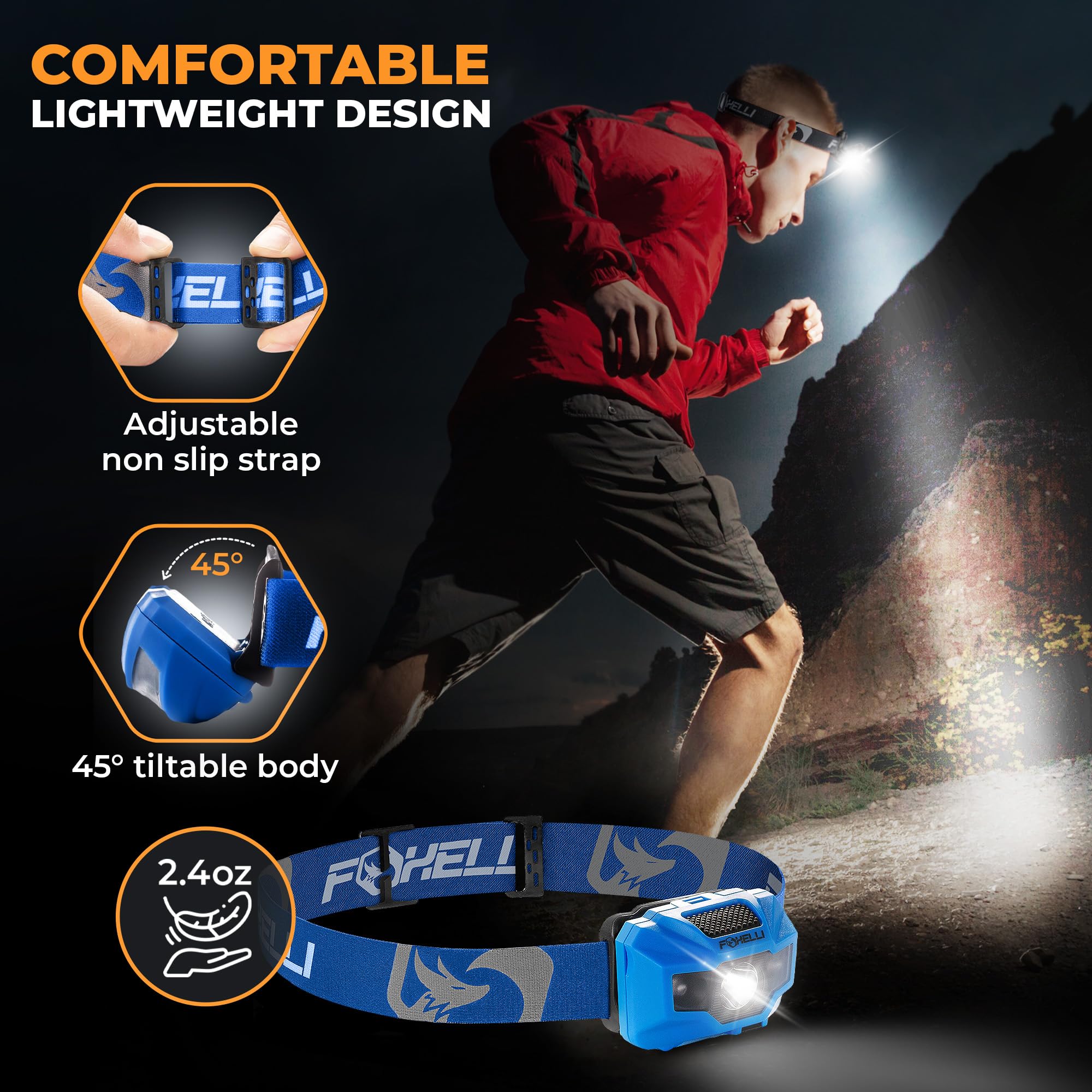Foxelli LED Headlamp - Rechargeable Ultralight Waterproof Flashlight for Adults & Kids, Blue, Model MX200N_Child