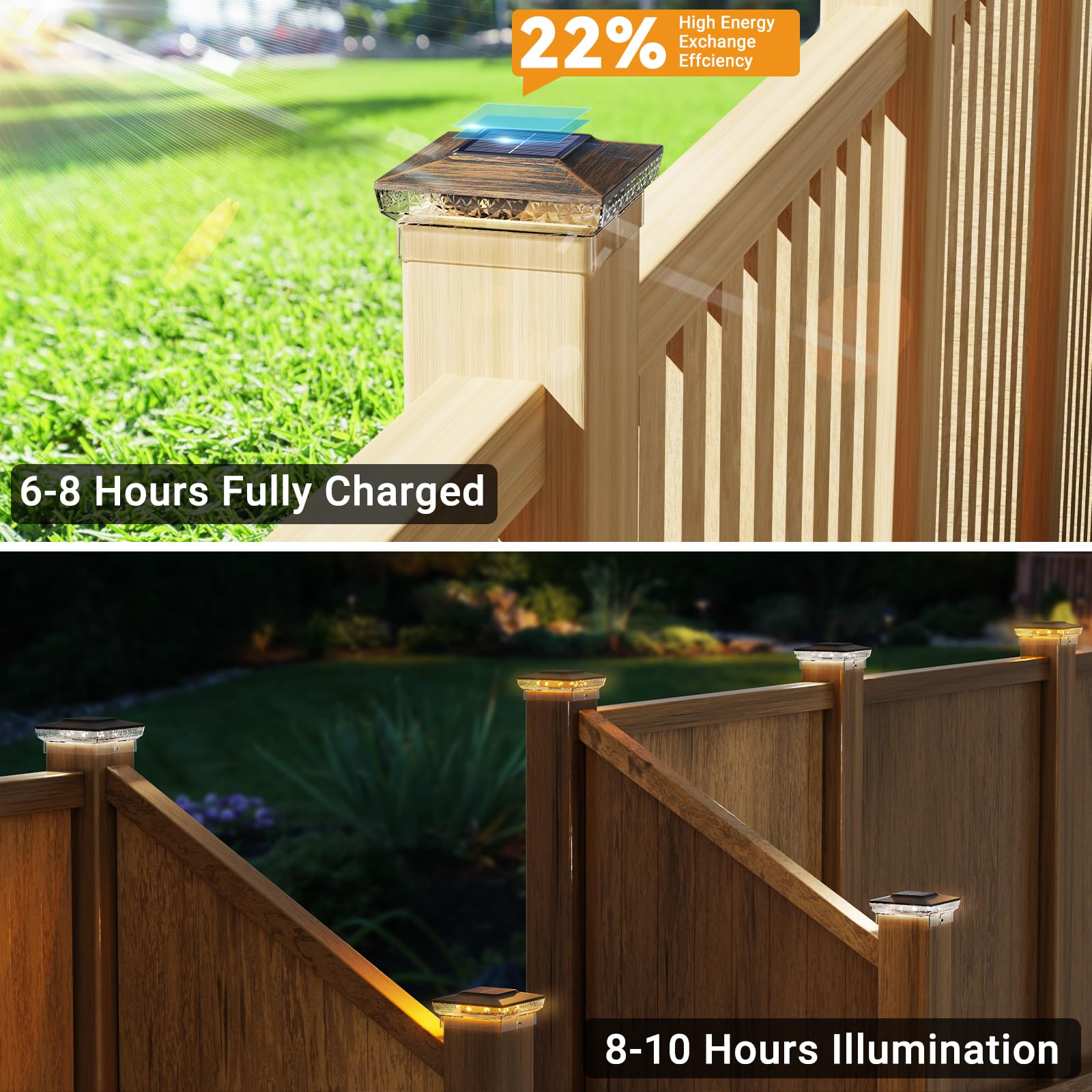 btfarm Solar Post Cap Lights - 16 LED, 2 Modes, Waterproof, 4x4/3.5x3.5, Copper, Model BT4162C, 1 Pack