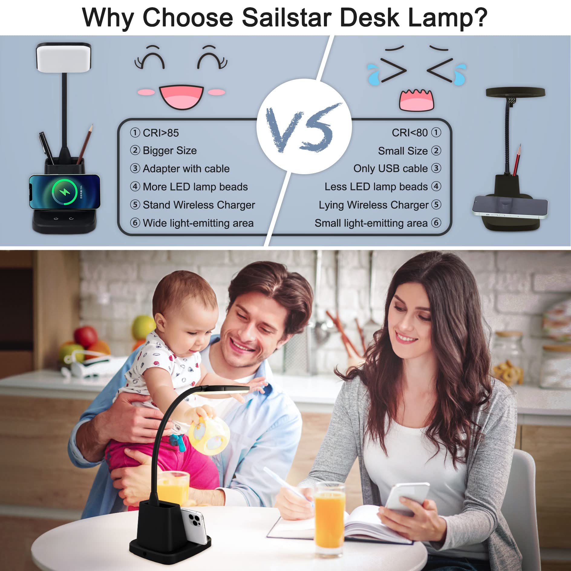 Sailstar LED Desk Lamp with Wireless Charger, 3 Color Modes, Stepless Dimming, Black, Acrylic, 800 Lumen, Ideal for Home Office and Dorm Room
