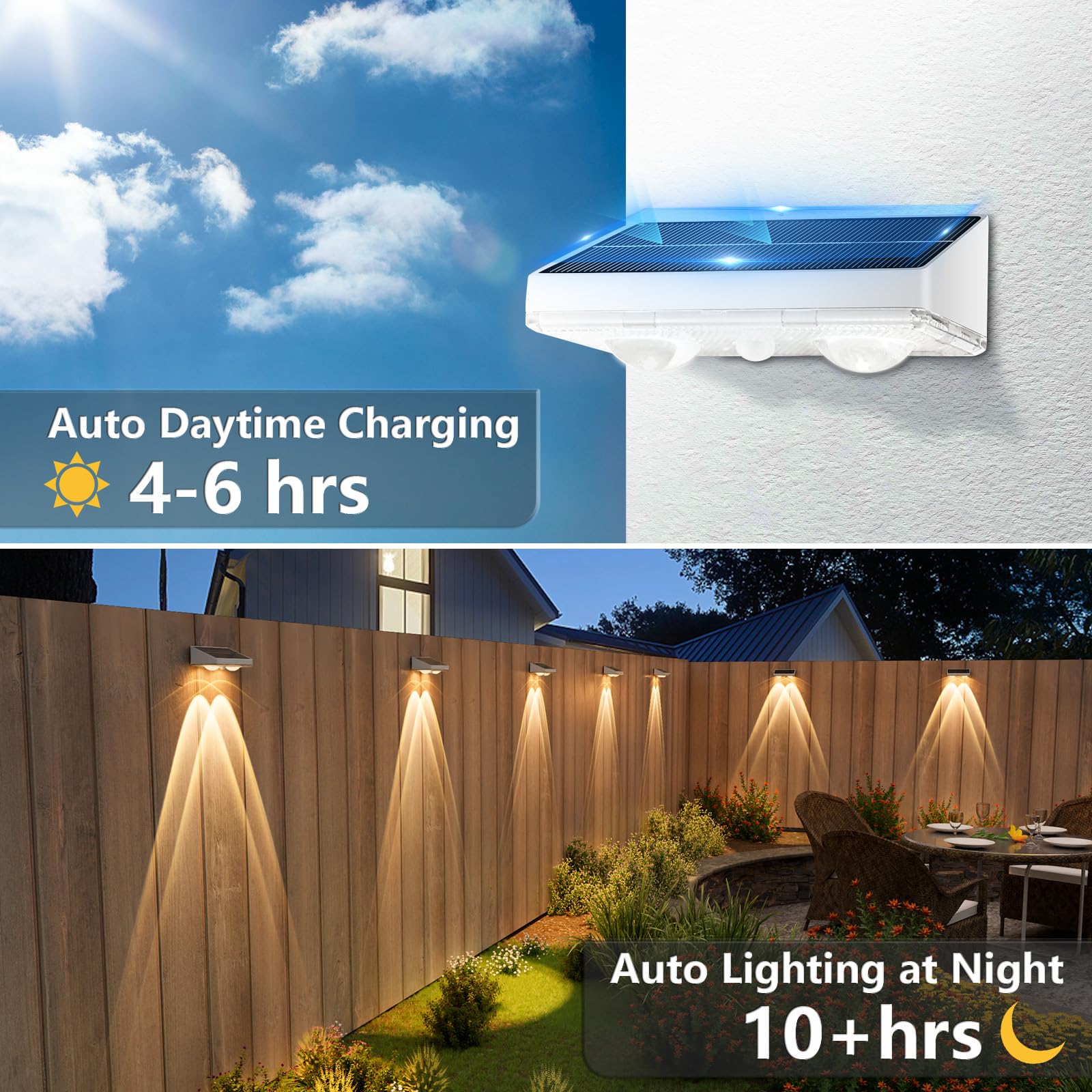 NIORSUN Solar Fence Lights, 12 Pack Waterproof LED Bulbs, Warm White, Outdoor Patio Lighting, Model LH-TB22, Durable ABS Material