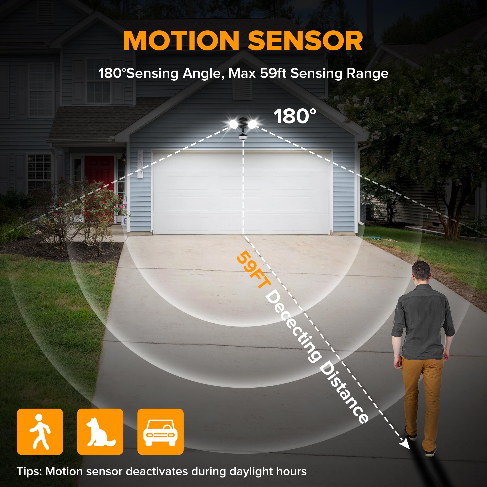 LUTEC Motion Sensor Outdoor Lights, 34W 3000 Lumen, IP65 Waterproof, 5000K Daylight, Black - Security Light for Garage & Yard
