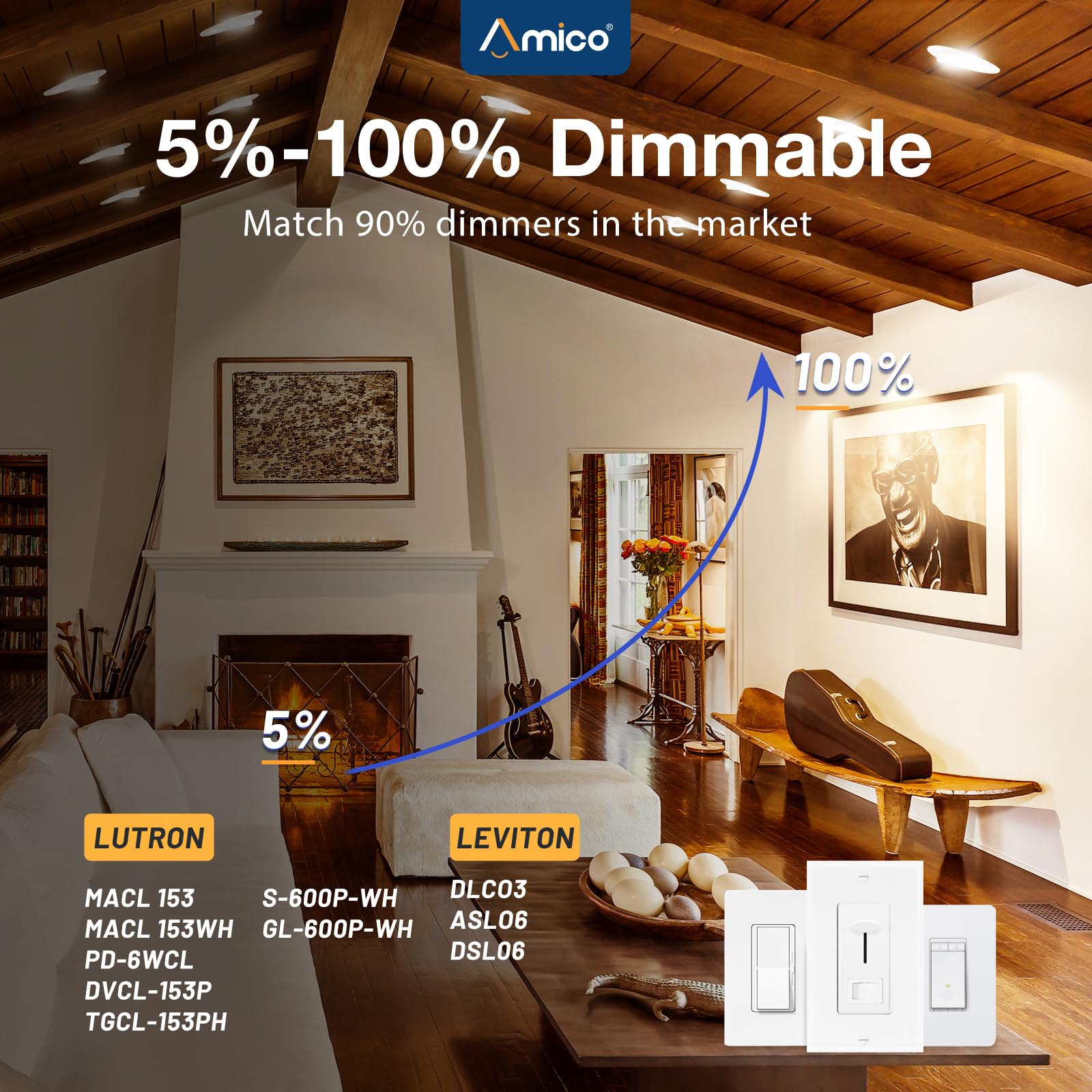 Amico 4 Pack 4 Inch 5Cct Gimbal Led Recessed Lighting  360&90 Adjustable Eyeball Directional Downlight  Dimmable  2700K/3000K/3500K/4000K/5000K Selectable  Cri90+ 9W 700Lm  Etl&Fcc