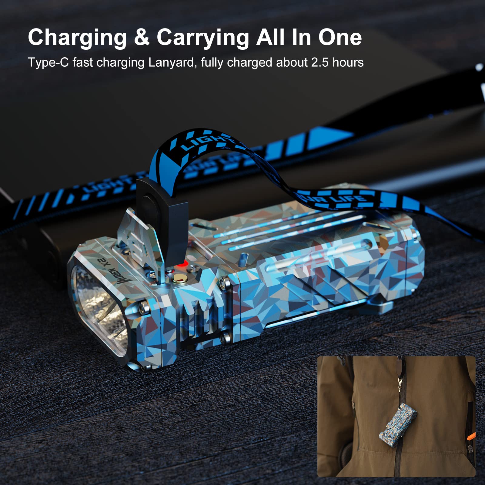 Wuben X2 1800 Lumens Mini Rechargeable Flashlight, 90+ Cri, 6 Modes, Camouflage