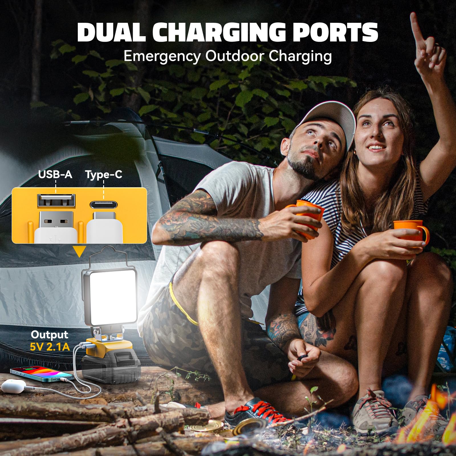 Ecarke Cordless LED Work Light - 70W for DeWALT 20V, USB & Type-C Charging, 2-Pack, Low Voltage Protection, Ideal for Job Sites & Camping