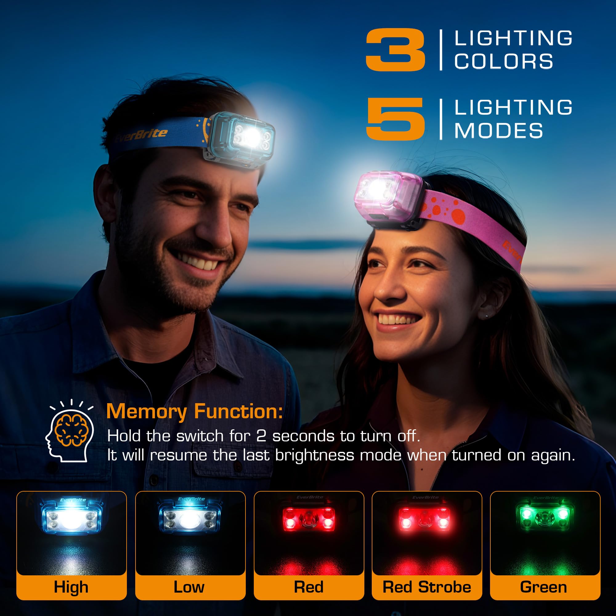 EverBrite Rechargeable Headlamp 2 Pack - Kids & Adults, 5 Modes, 120° Adjustable, Mineral Blue, Model E021081AE