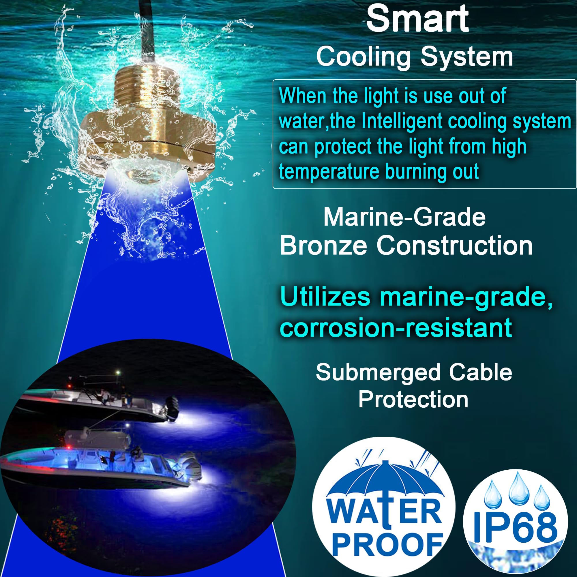 Kingshowstar Boat Drain Plug Light, IP68 Waterproof, 40W, 4100LM, 1/2in NPT, Blue, Model KS-R1, Bronze Housing