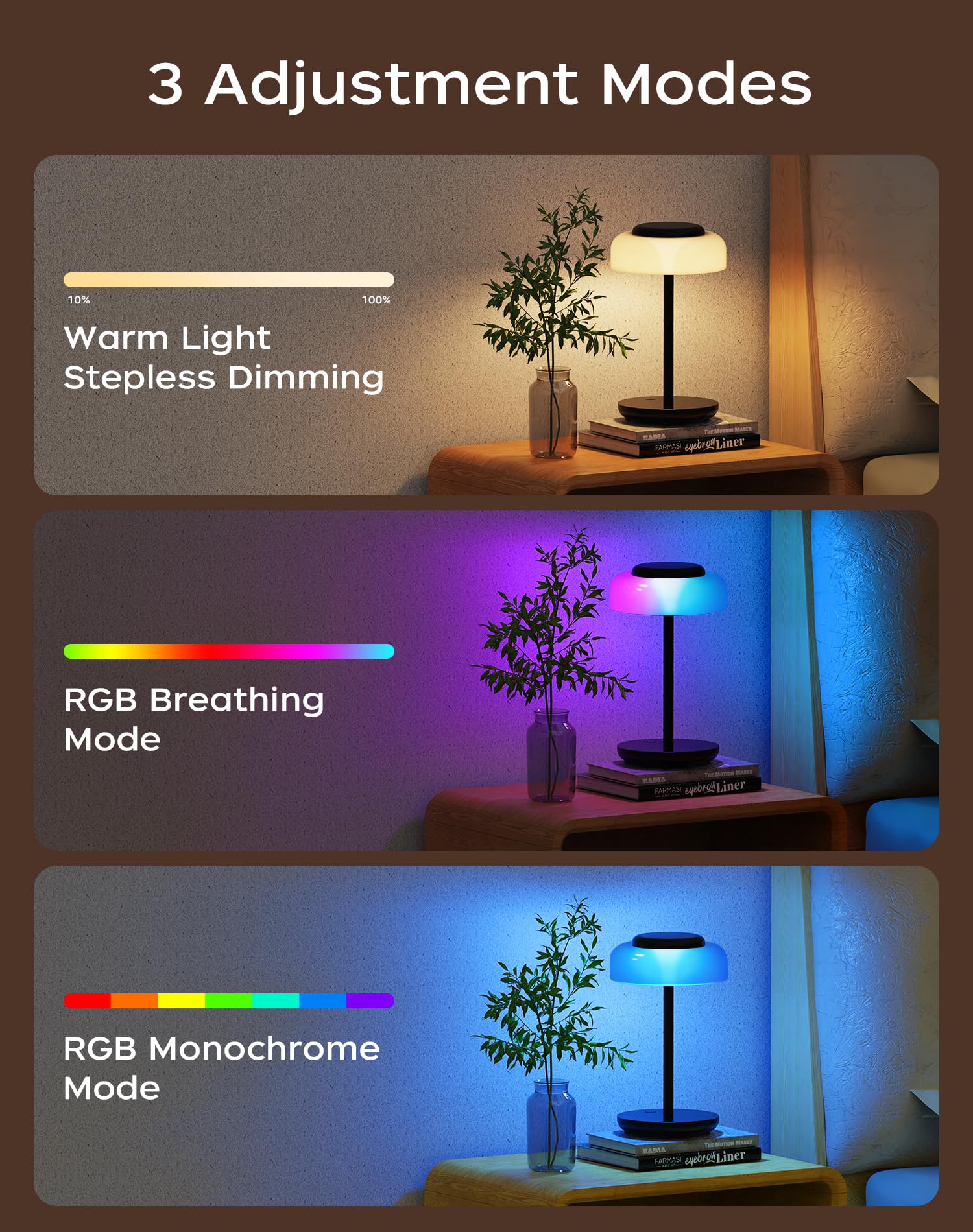 Qimh Battery Operated Led Table Lamp, 5000Mah Cordless Desk Lamp With 3 Level Brightness Touch Control, Mini Rechargeable Night