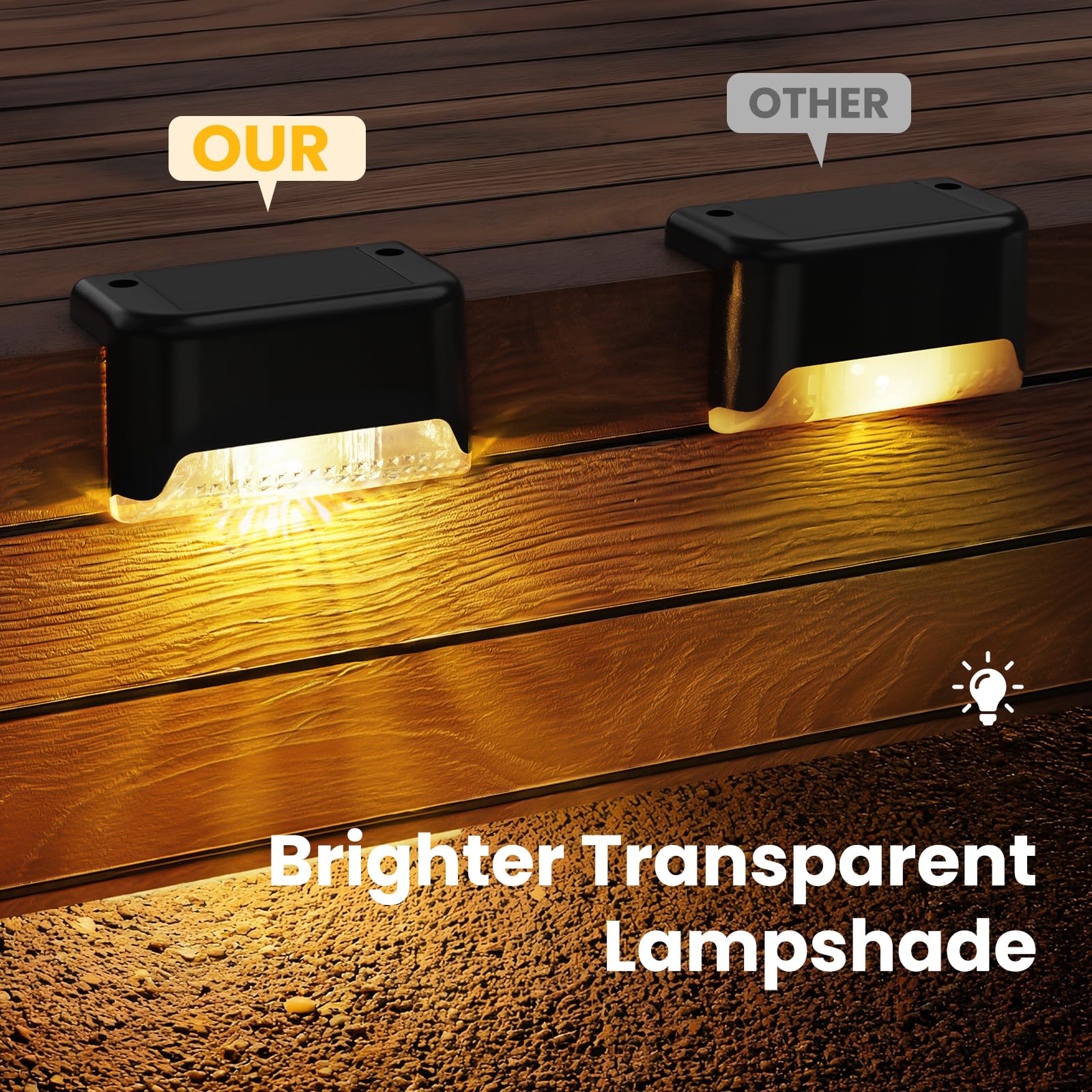 Aponuo Solar Deck Lights 16 Pack, Solar Lights Outdoor Waterproof Led Solar Step Lights For Outside Stairs,Fence,Backyard,Patio(