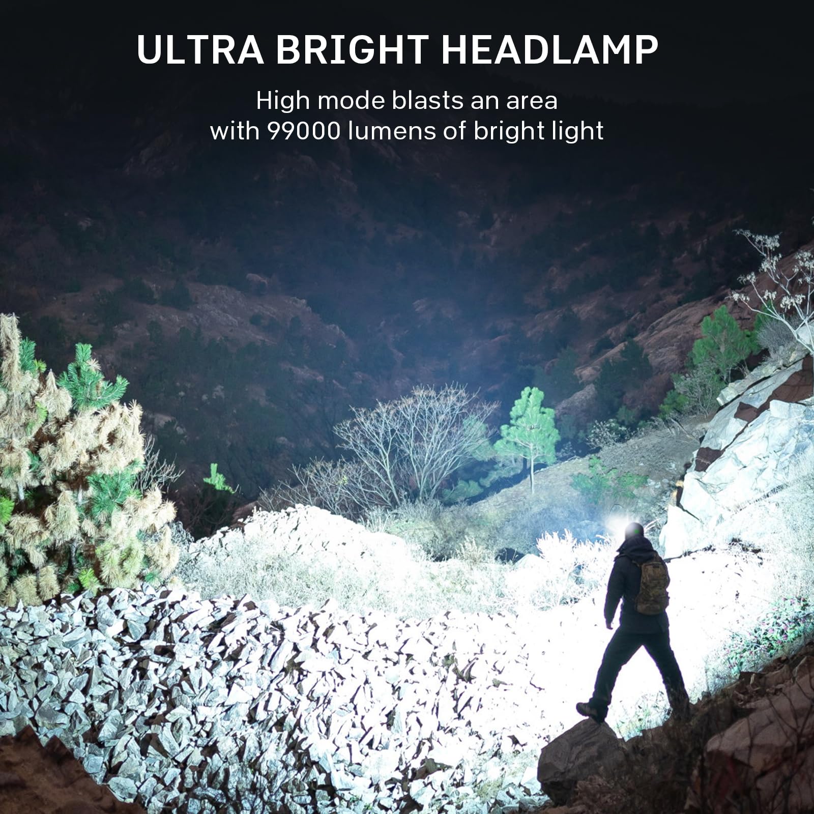 azamine Rechargeable Headlamp 99000 Lumens LED, 3 Modes, Adjustable 90°, IPX6 Waterproof, Black, Model P70-3
