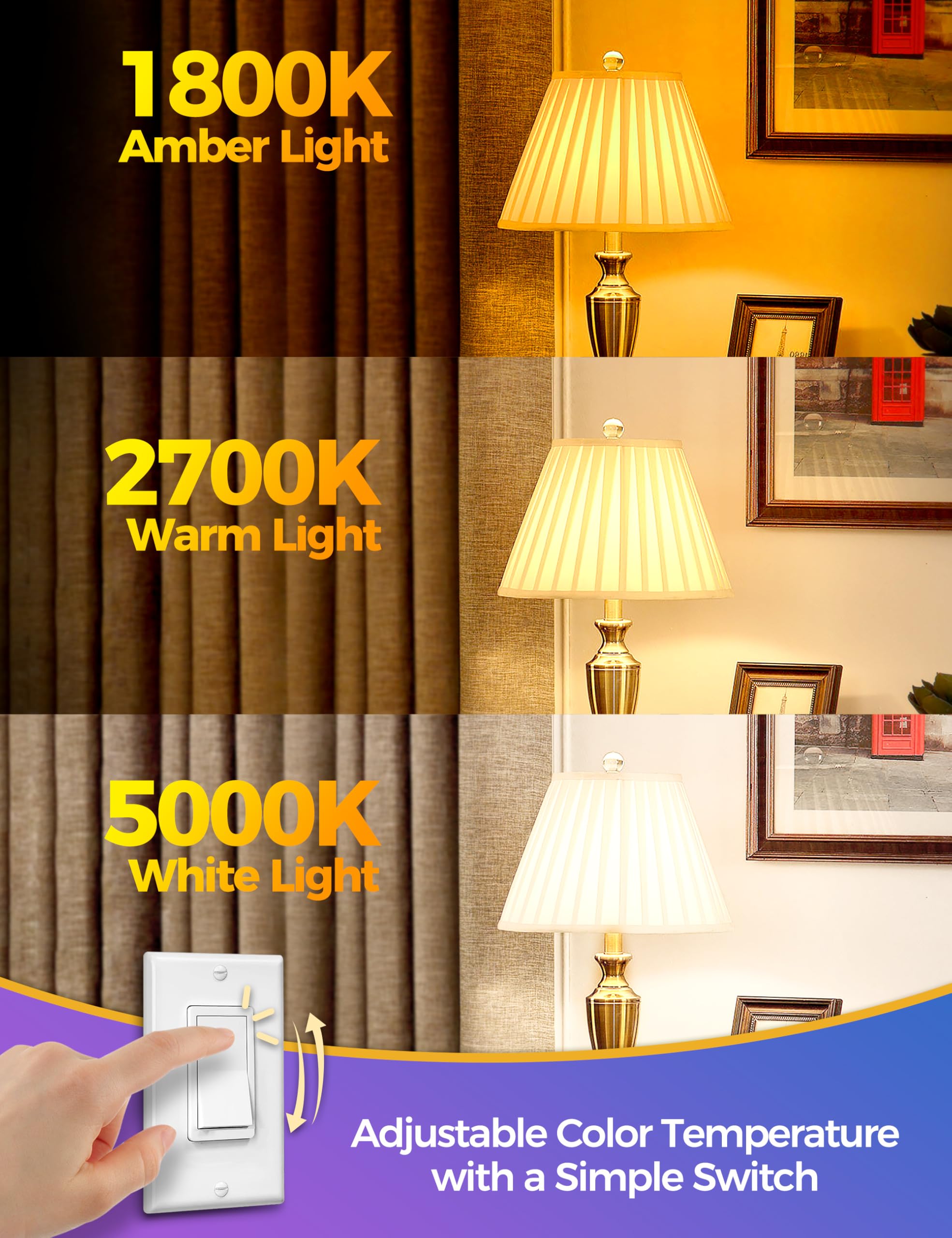 JandCase LED Light Bulbs, 9W A19 E26, 3 Color Temperatures (1800K/2700K/5000K), Energy Saving, 2 Pack