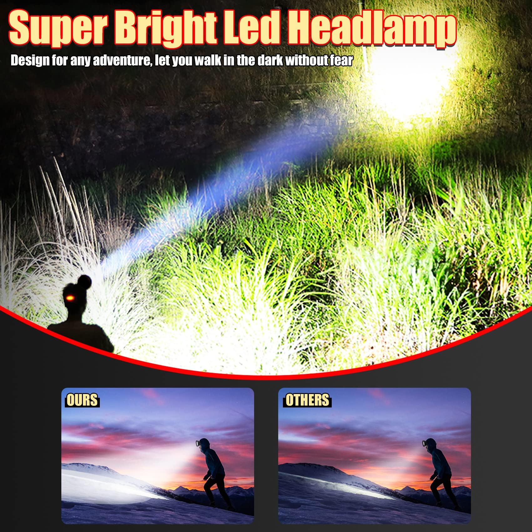 Led Headlamp Usb Rechargeable, Headlamps Battery Powered, Headlamps For Adults With 3 Modes, Batteries Included, Ipx5 Waterproof