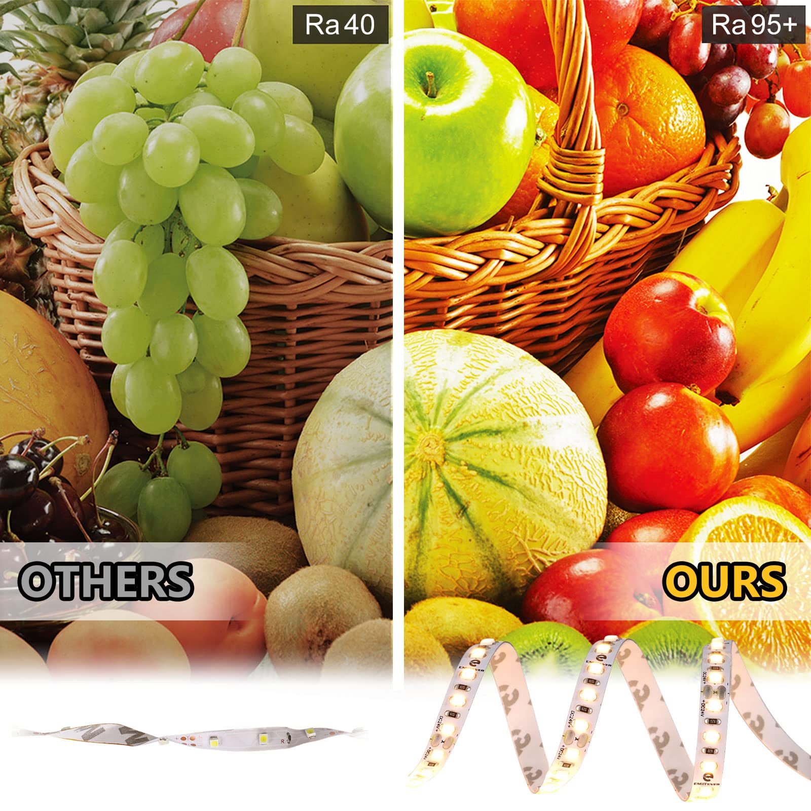 Emitever Led Strip Lights Warm White 3000K, Ul 24V Led Tape Light, 16.4Ft, Ra 95+, Ip30, 2.9W/Ft, 240+Lumens/Ft, 600Leds/Spool,